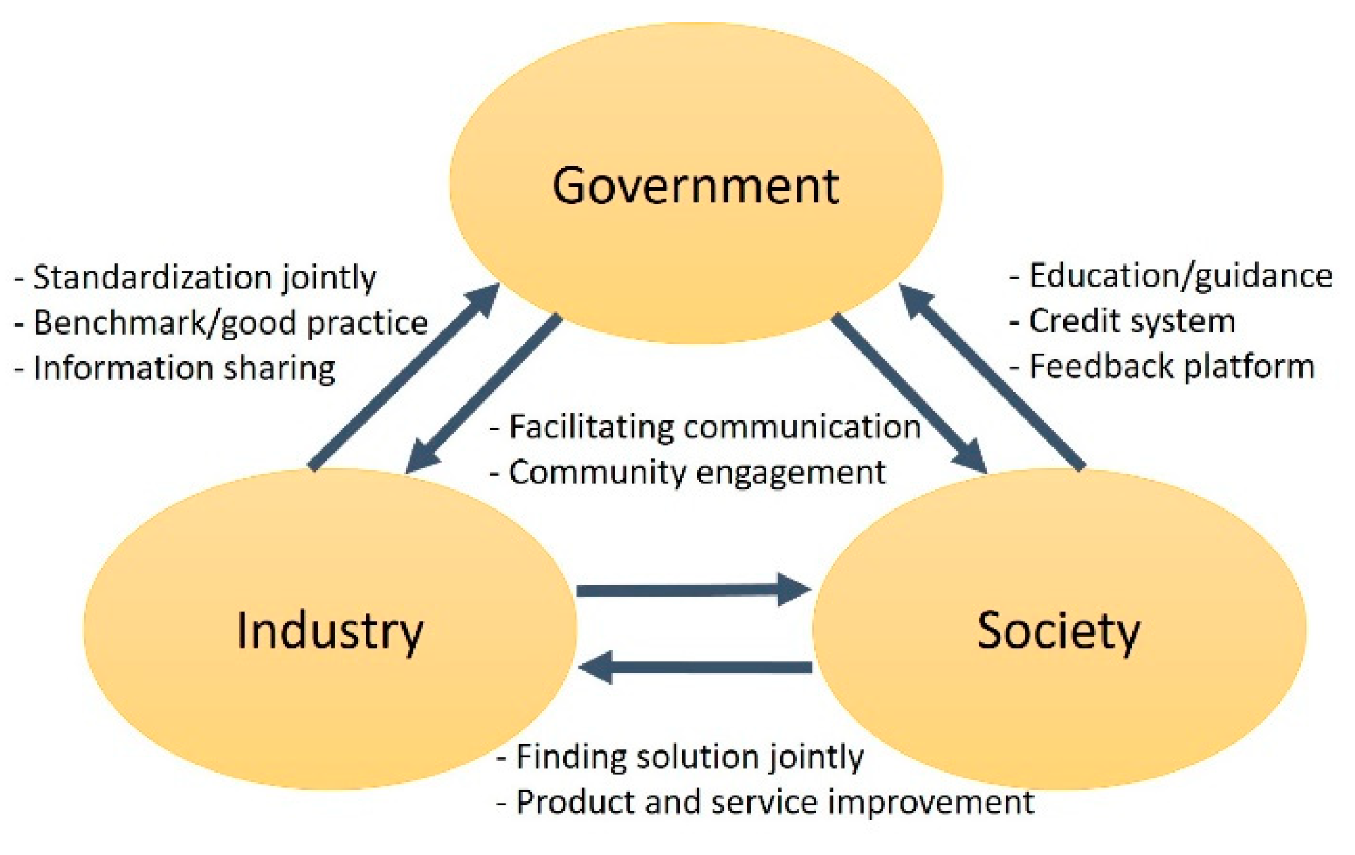 Joitmc 06 00035 g002