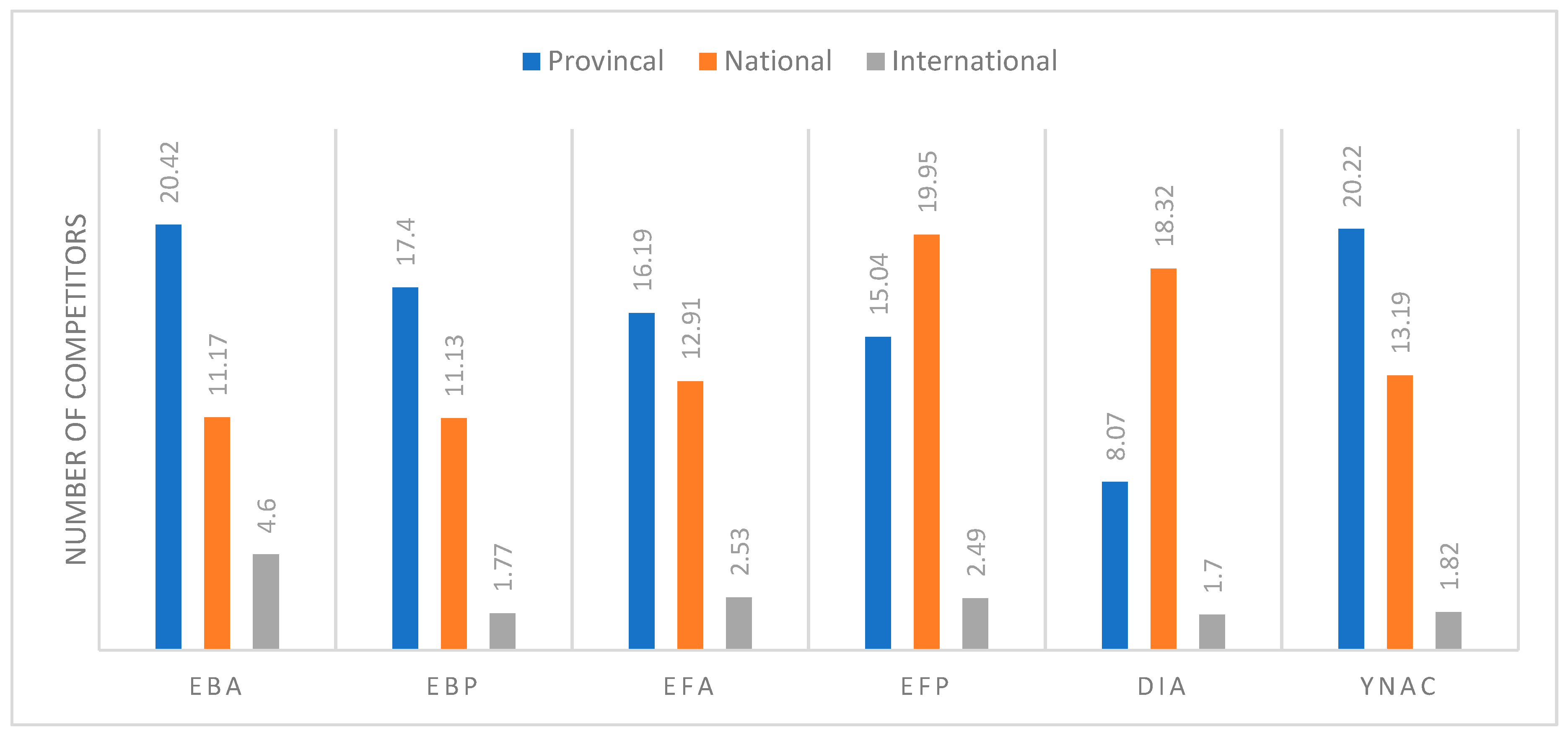 Joitmc 06 00037 g003