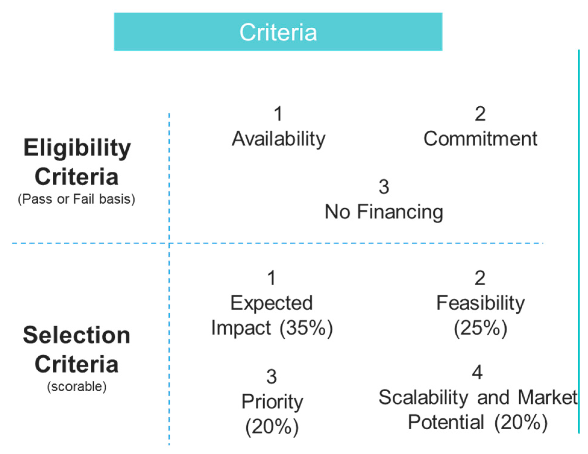Joitmc 06 00039 g002