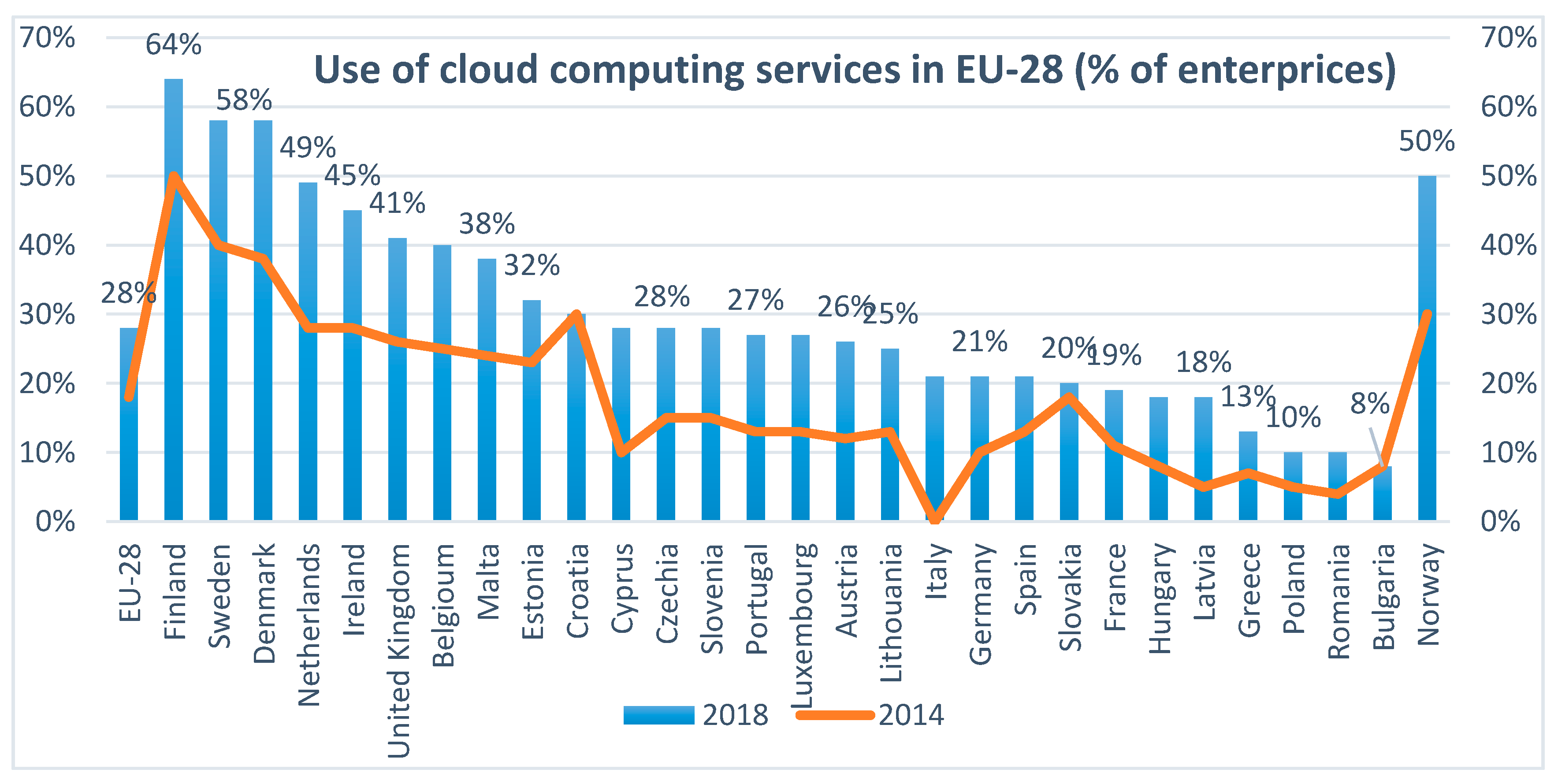 Joitmc 06 00041 g001