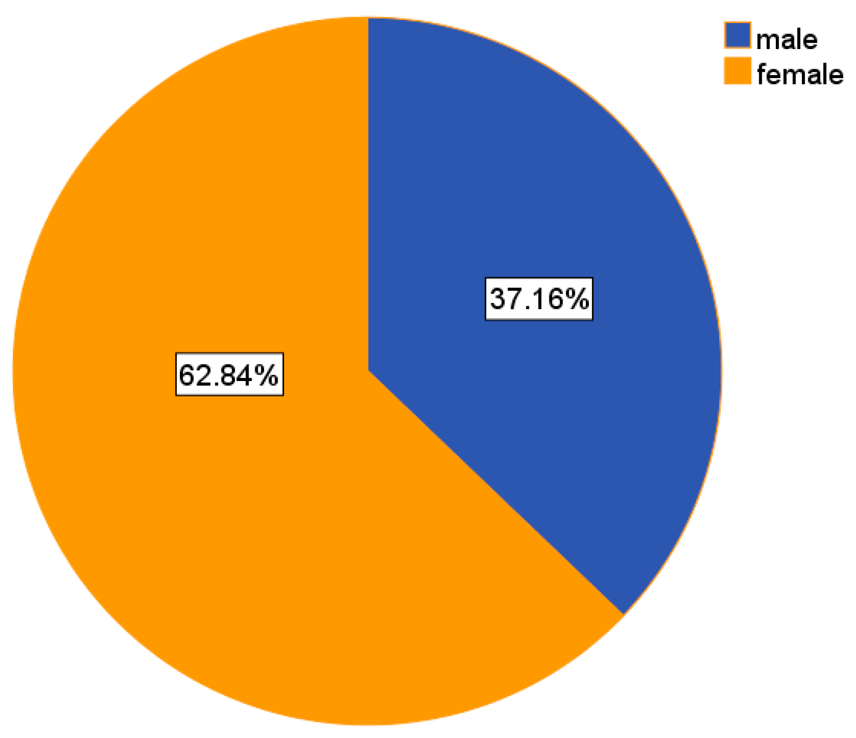 Joitmc 06 00041 g002