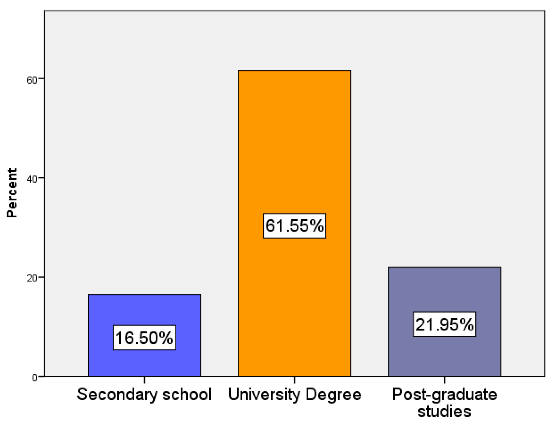 Joitmc 06 00041 g004