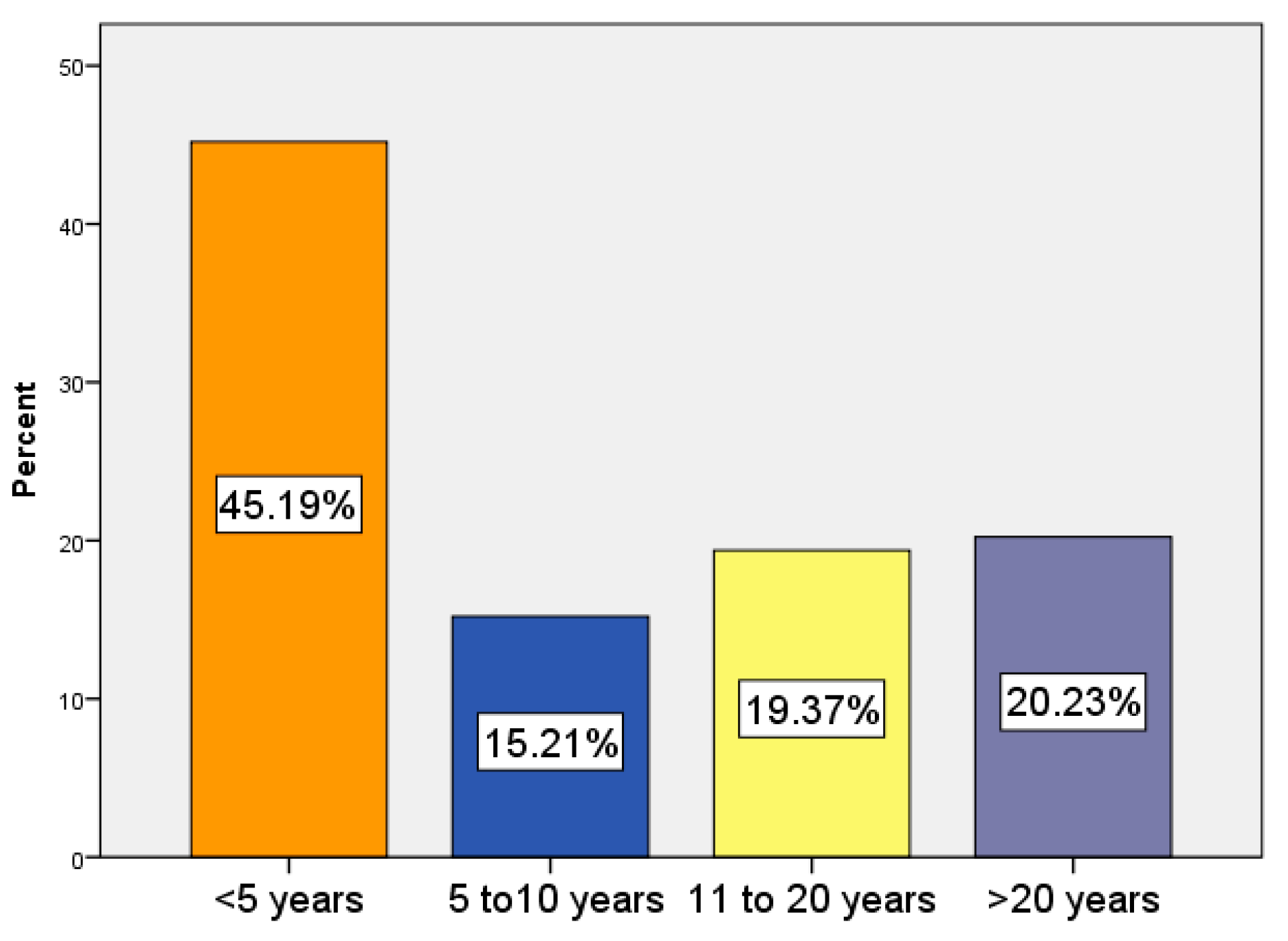 Joitmc 06 00041 g005