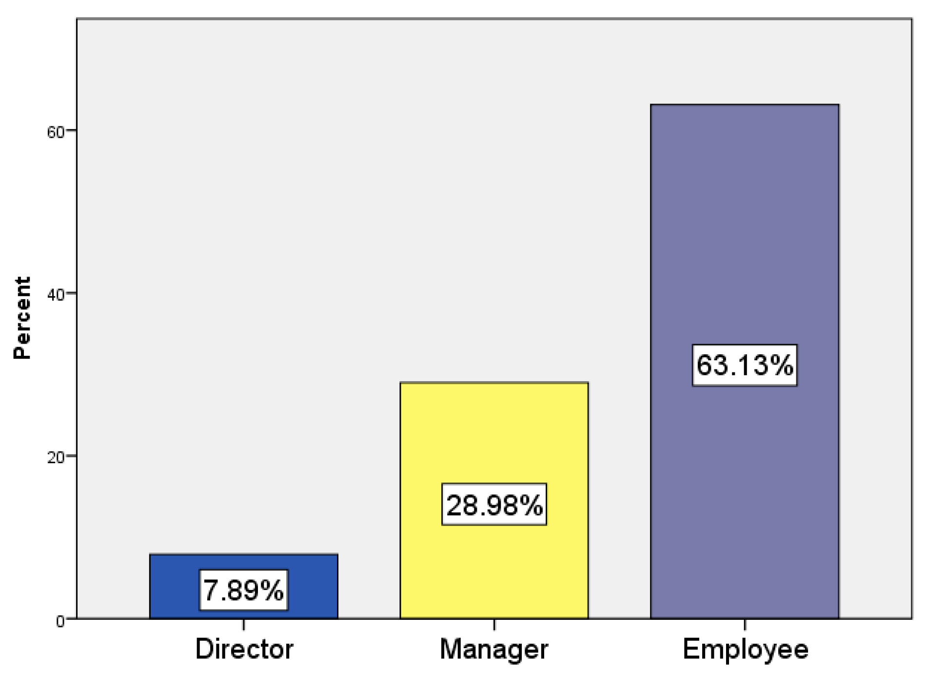 Joitmc 06 00041 g006