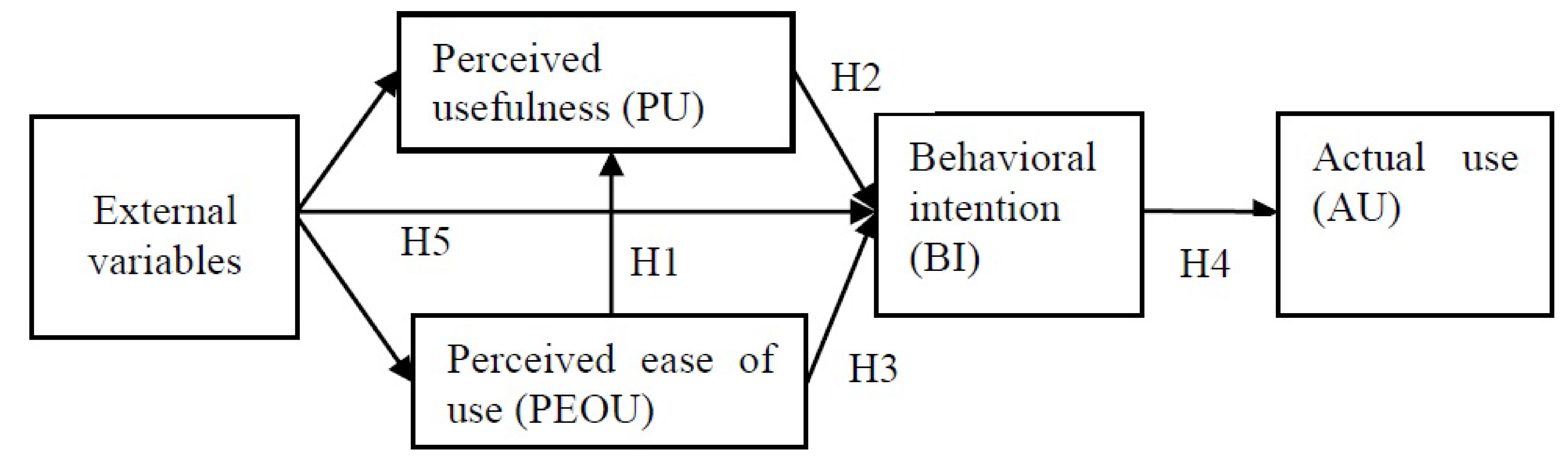 Joitmc 06 00046 g002