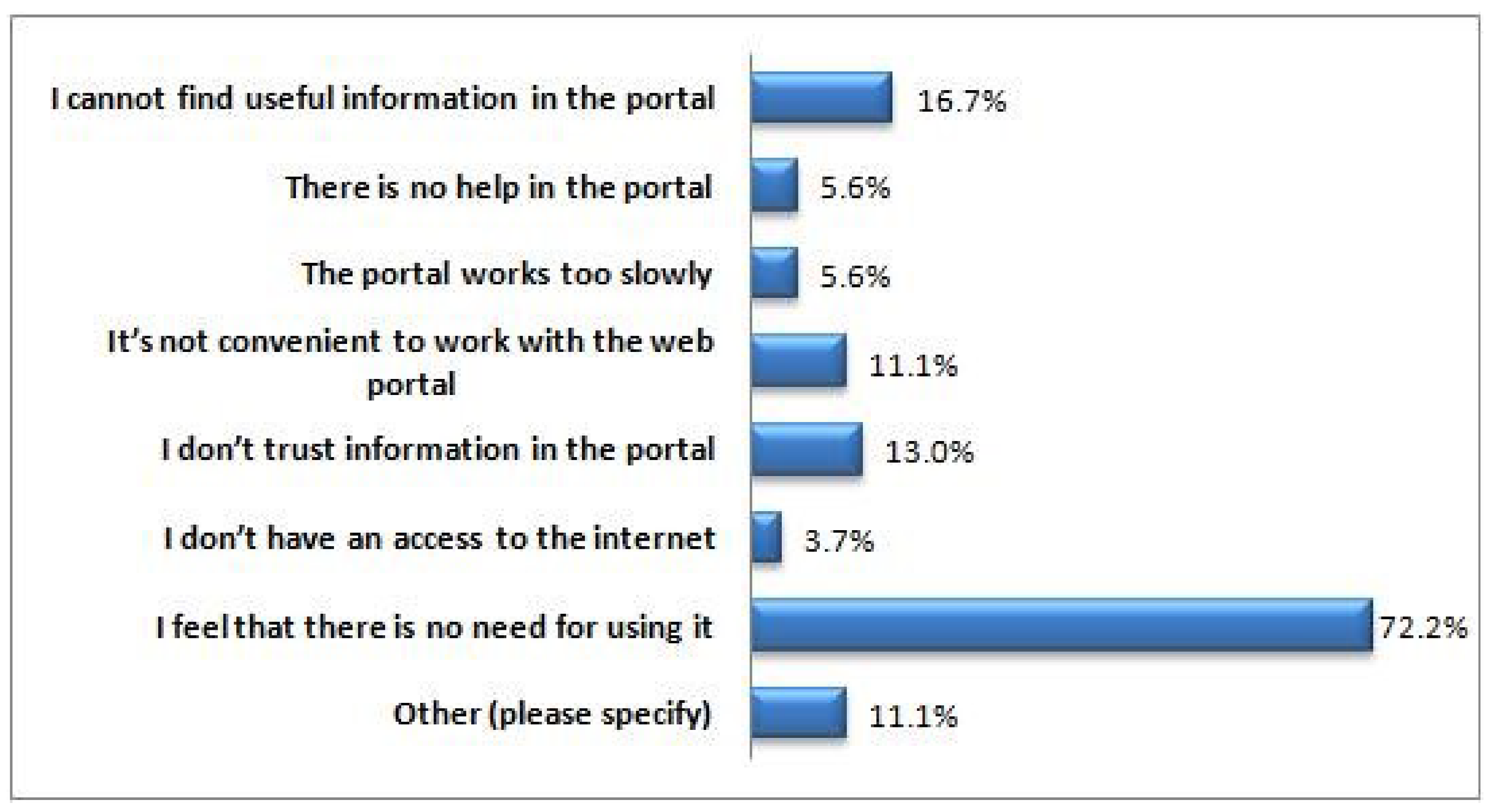 Joitmc 06 00046 g004