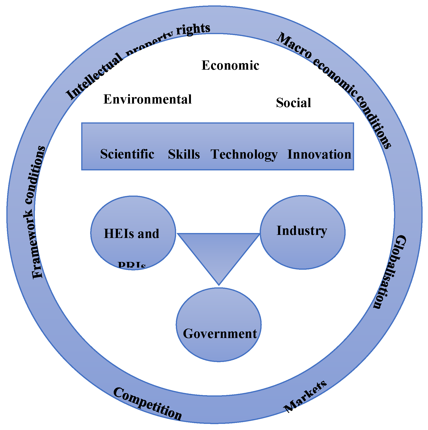 Joitmc 06 00059 g001