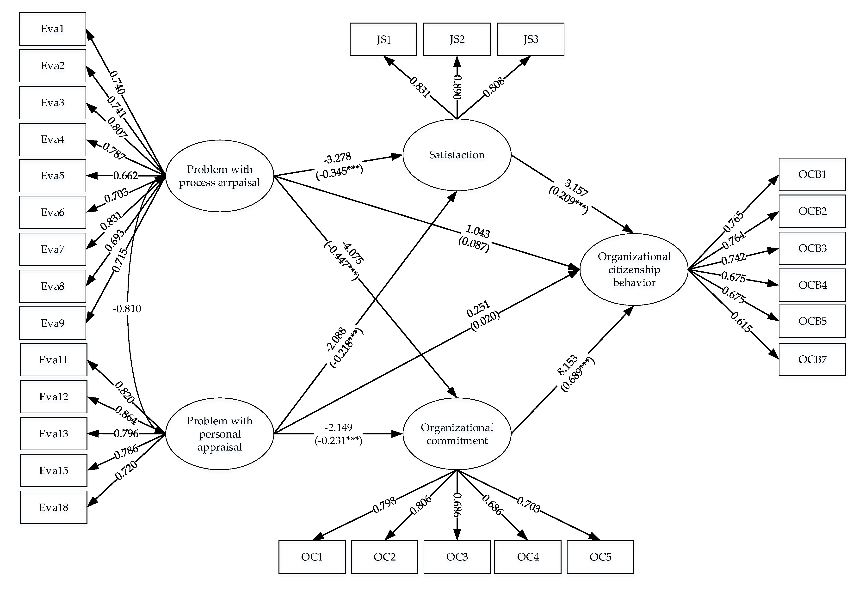 Joitmc 06 00064 g002