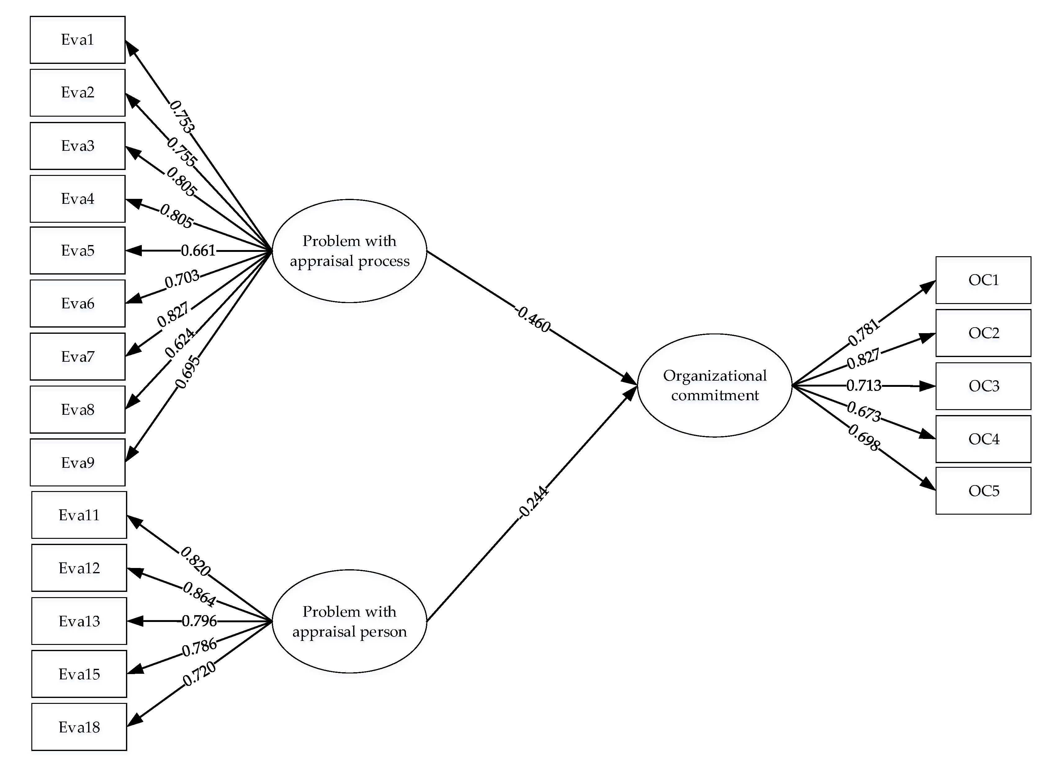 Joitmc 06 00064 sch003