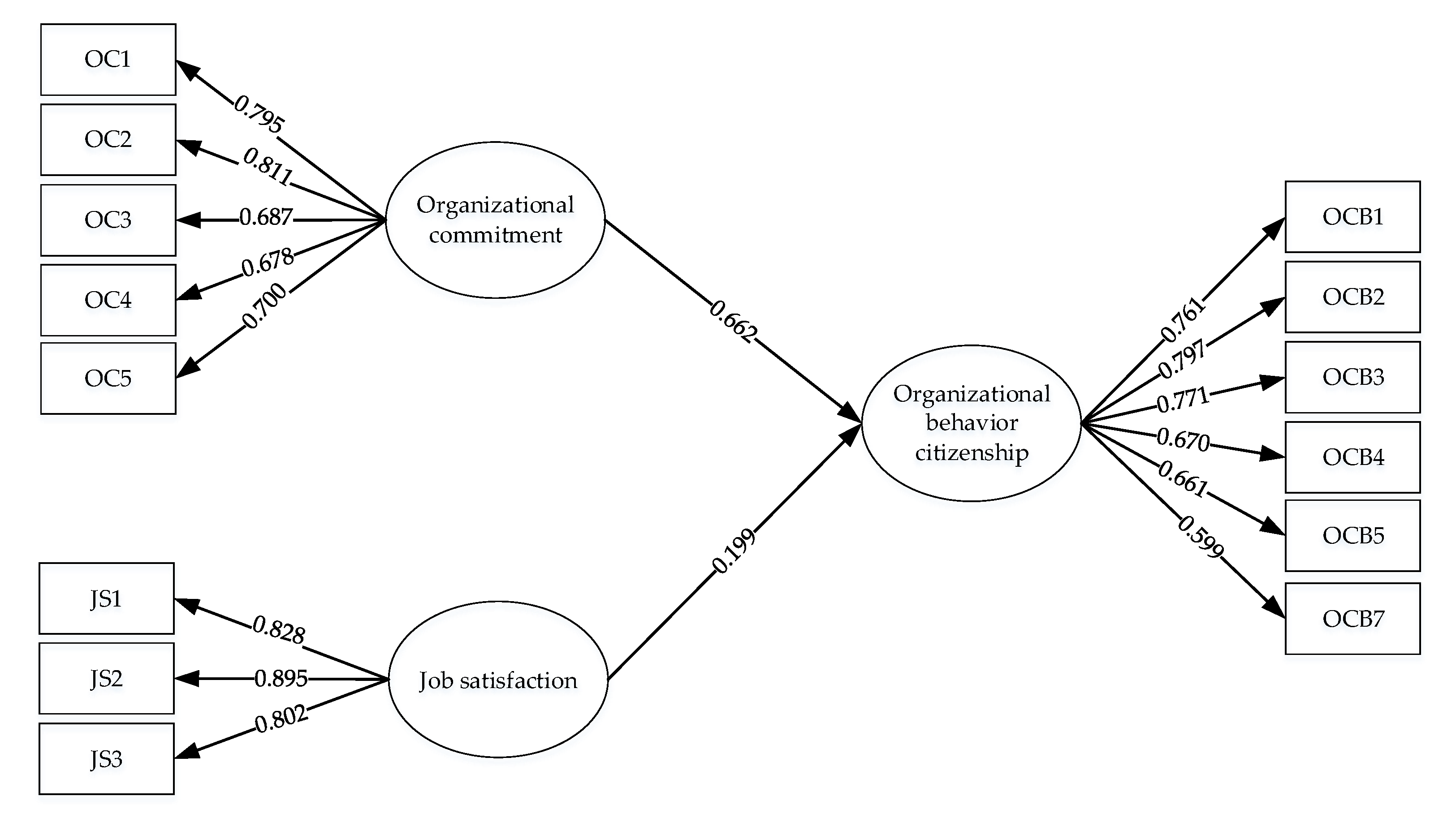Joitmc 06 00064 sch004