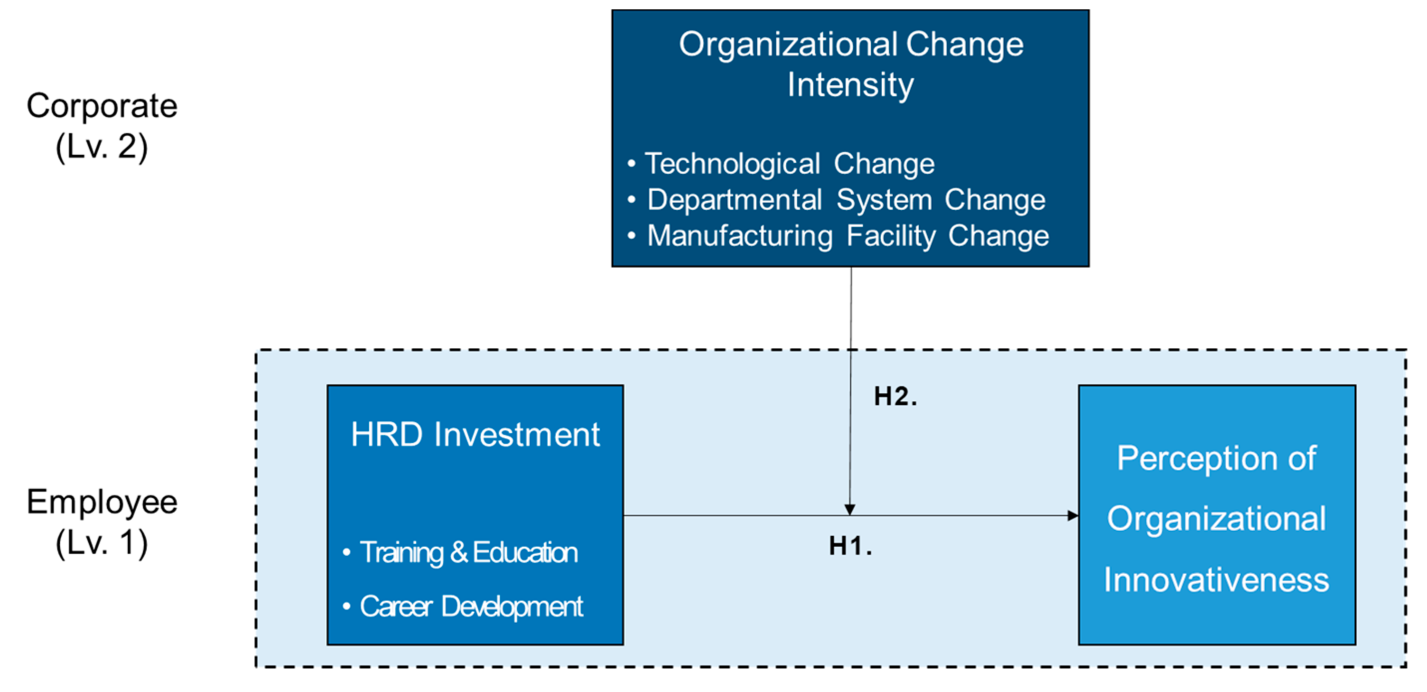 Joitmc 06 00066 g001