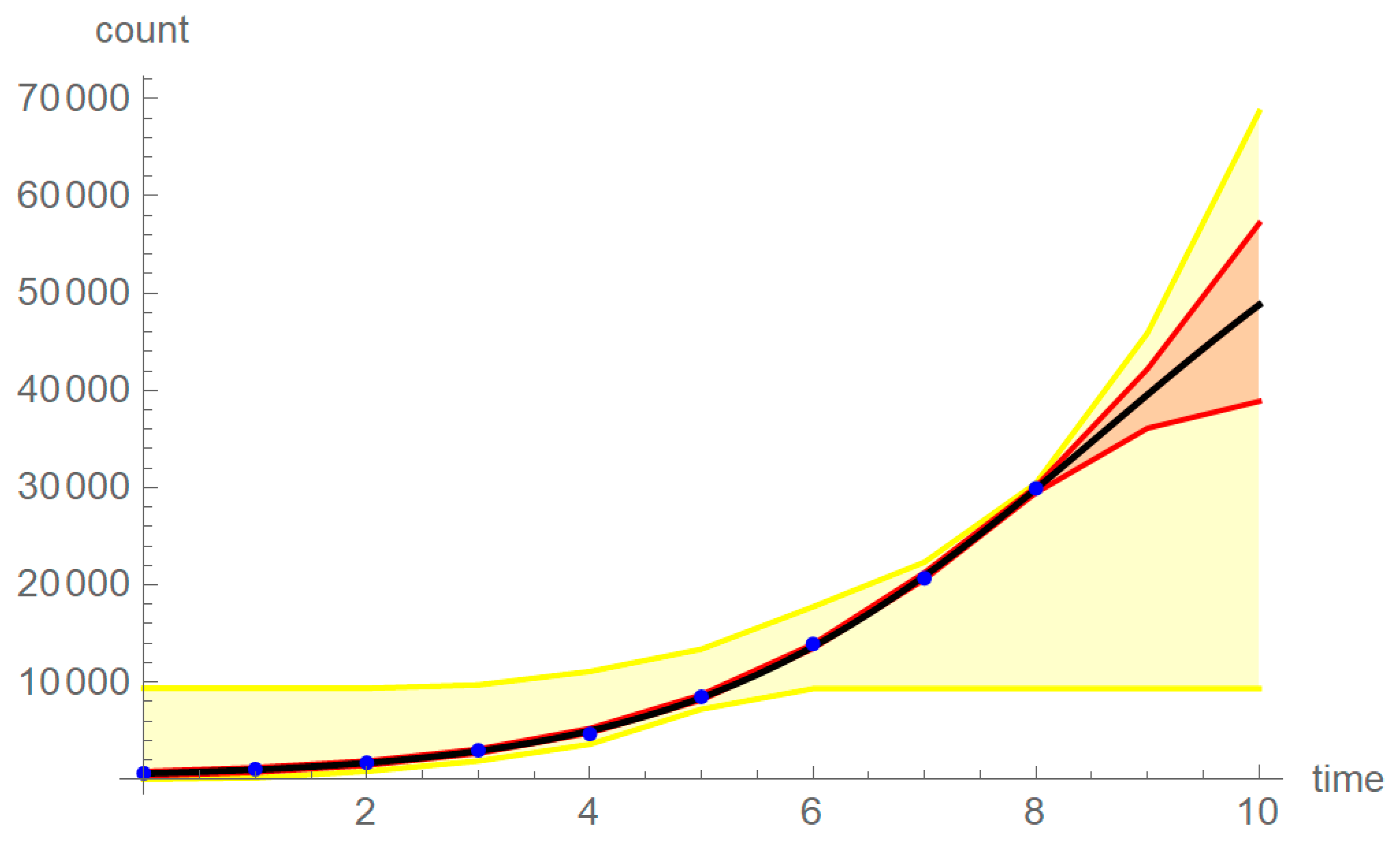 Joitmc 06 00067 g002