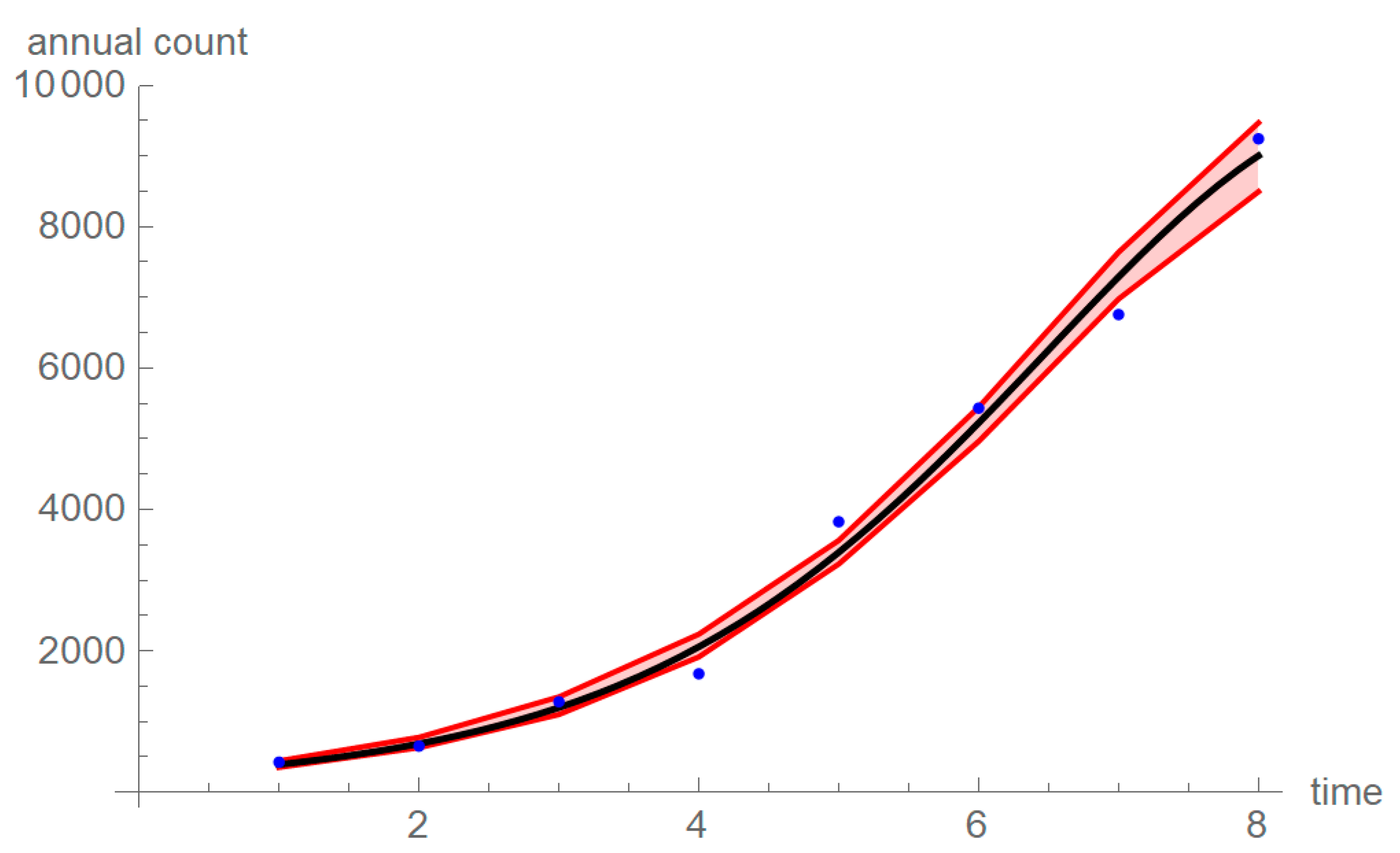 Joitmc 06 00067 g003