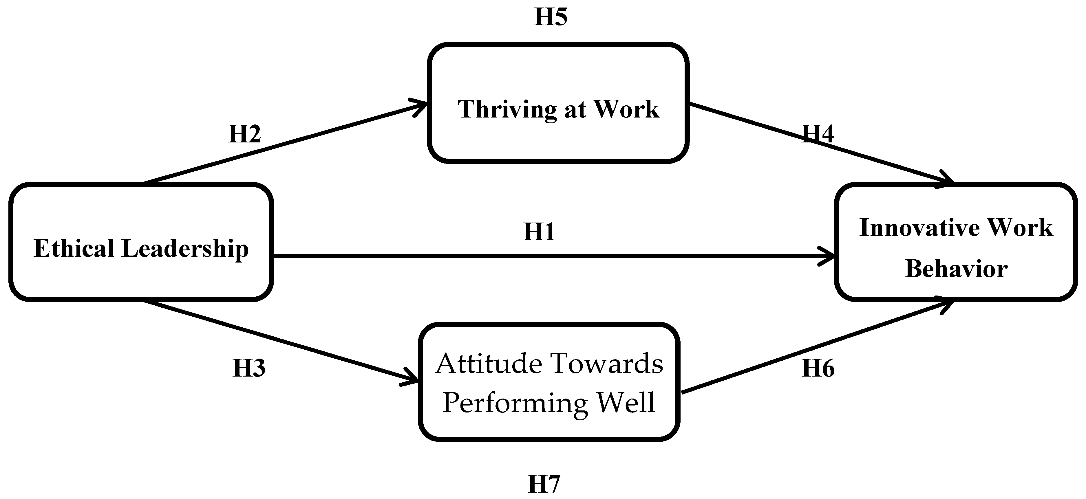 Joitmc 06 00068 g001