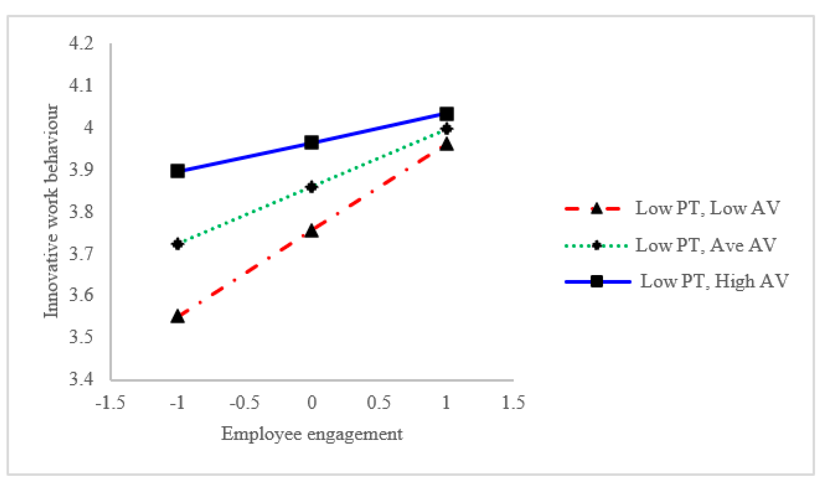Joitmc 06 00069 g003