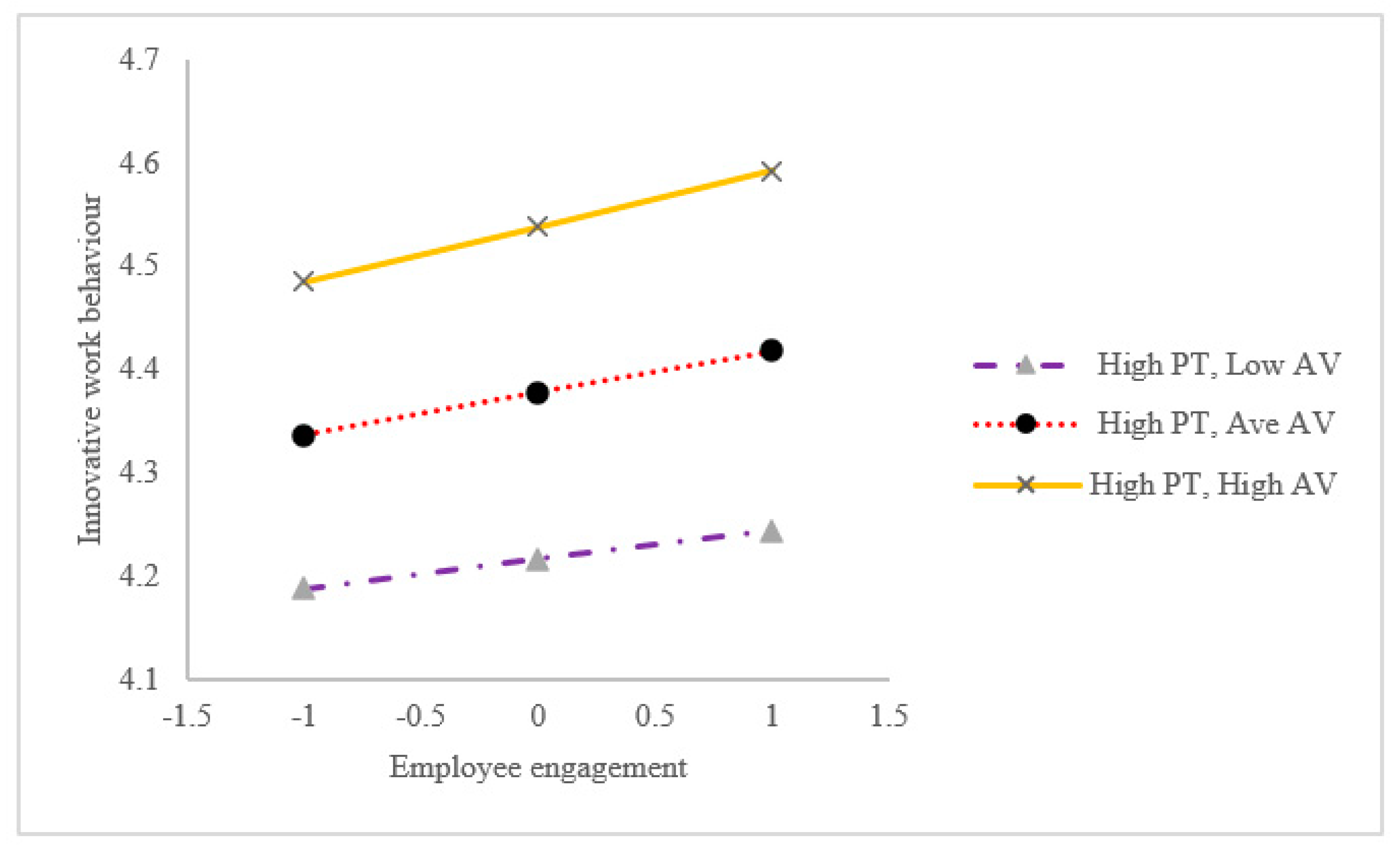 Joitmc 06 00069 g005