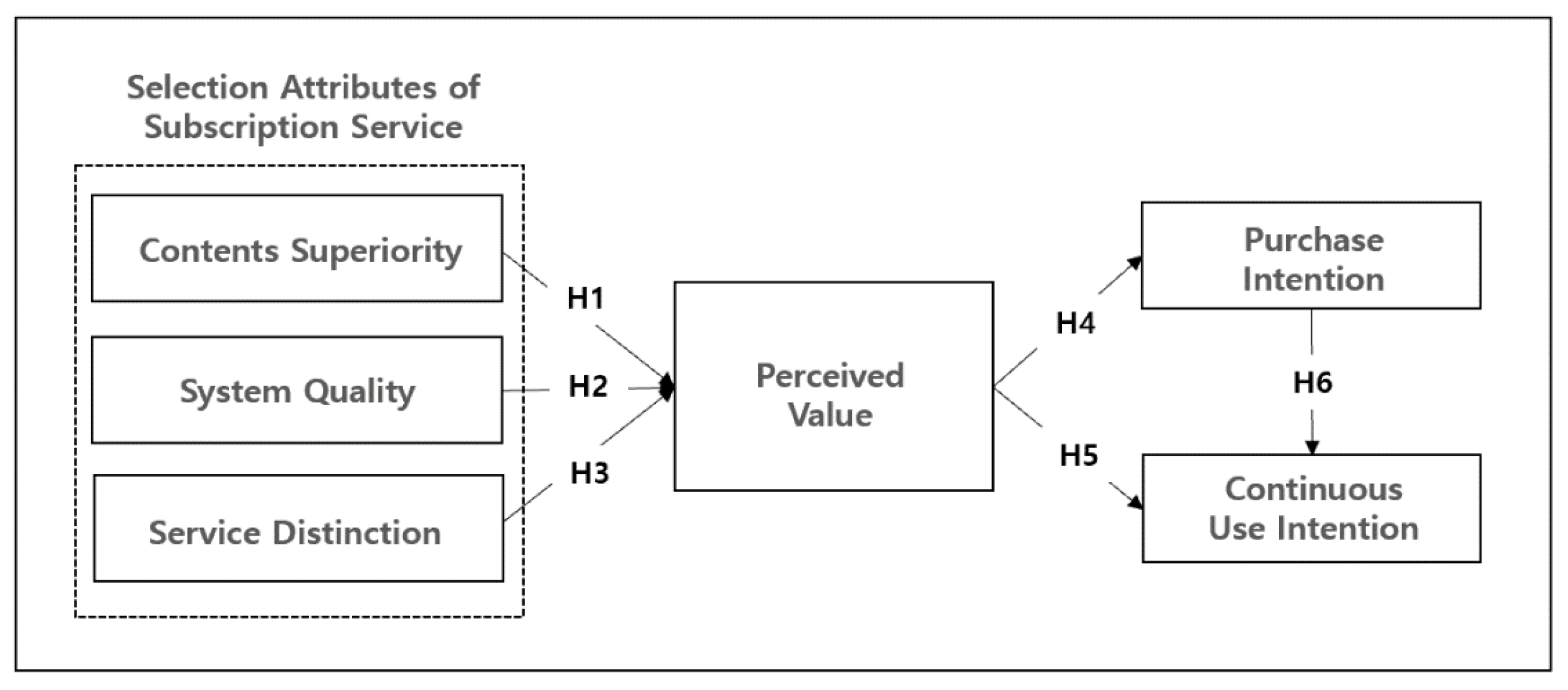 Joitmc 06 00070 g001