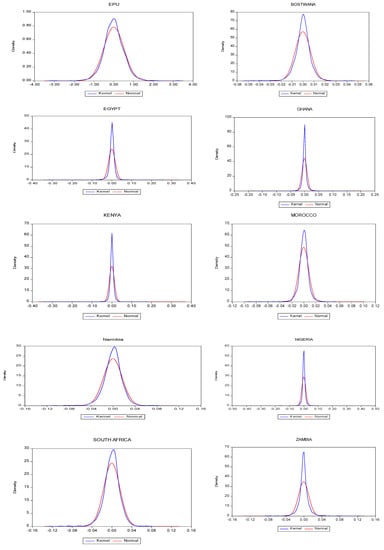 Joitmc 06 00071 g0a1