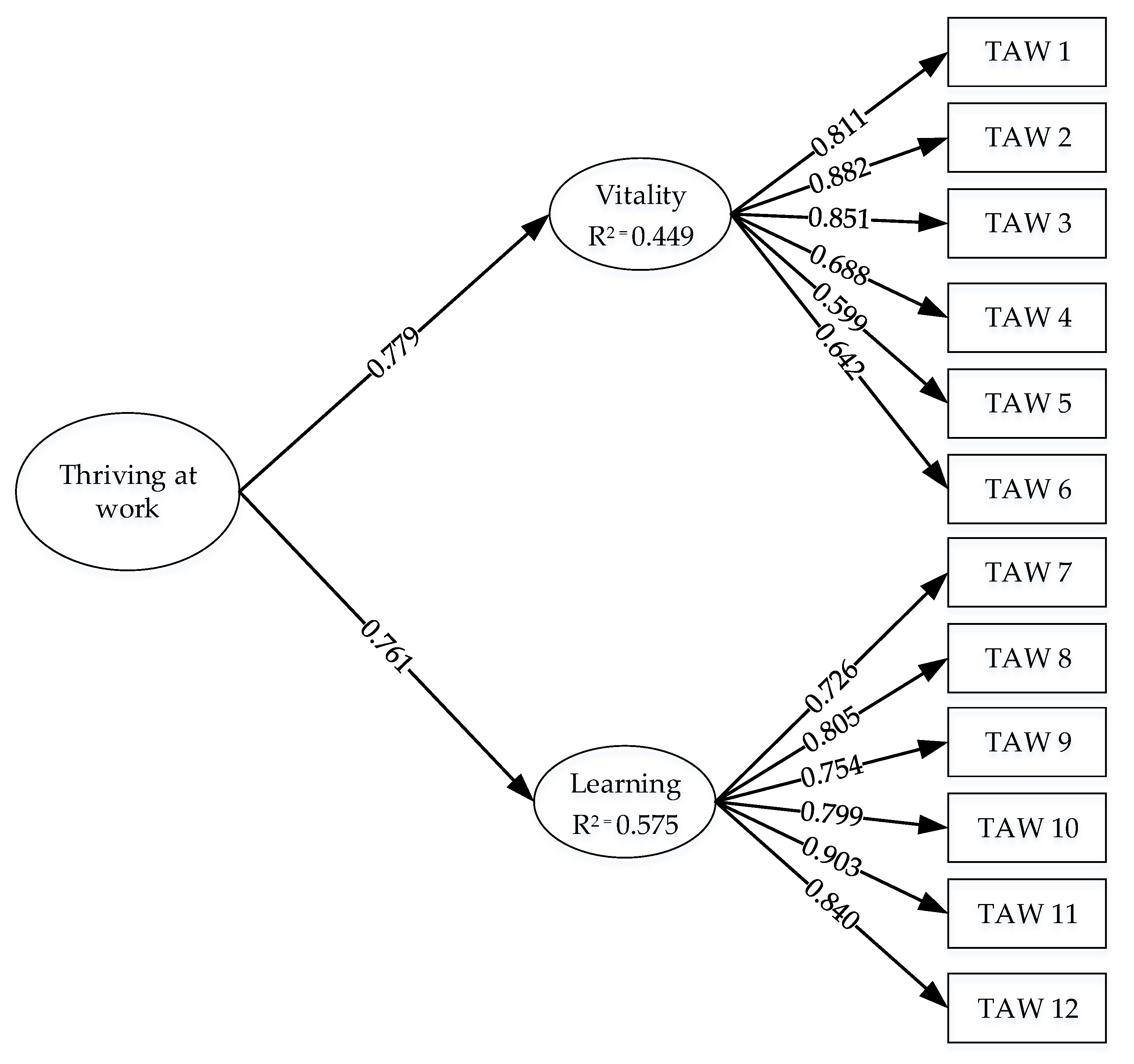 Joitmc 06 00072 g001