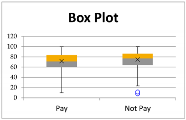 Joitmc 06 00074 i001