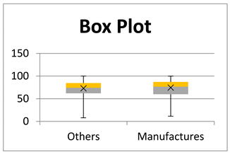 Joitmc 06 00074 i002
