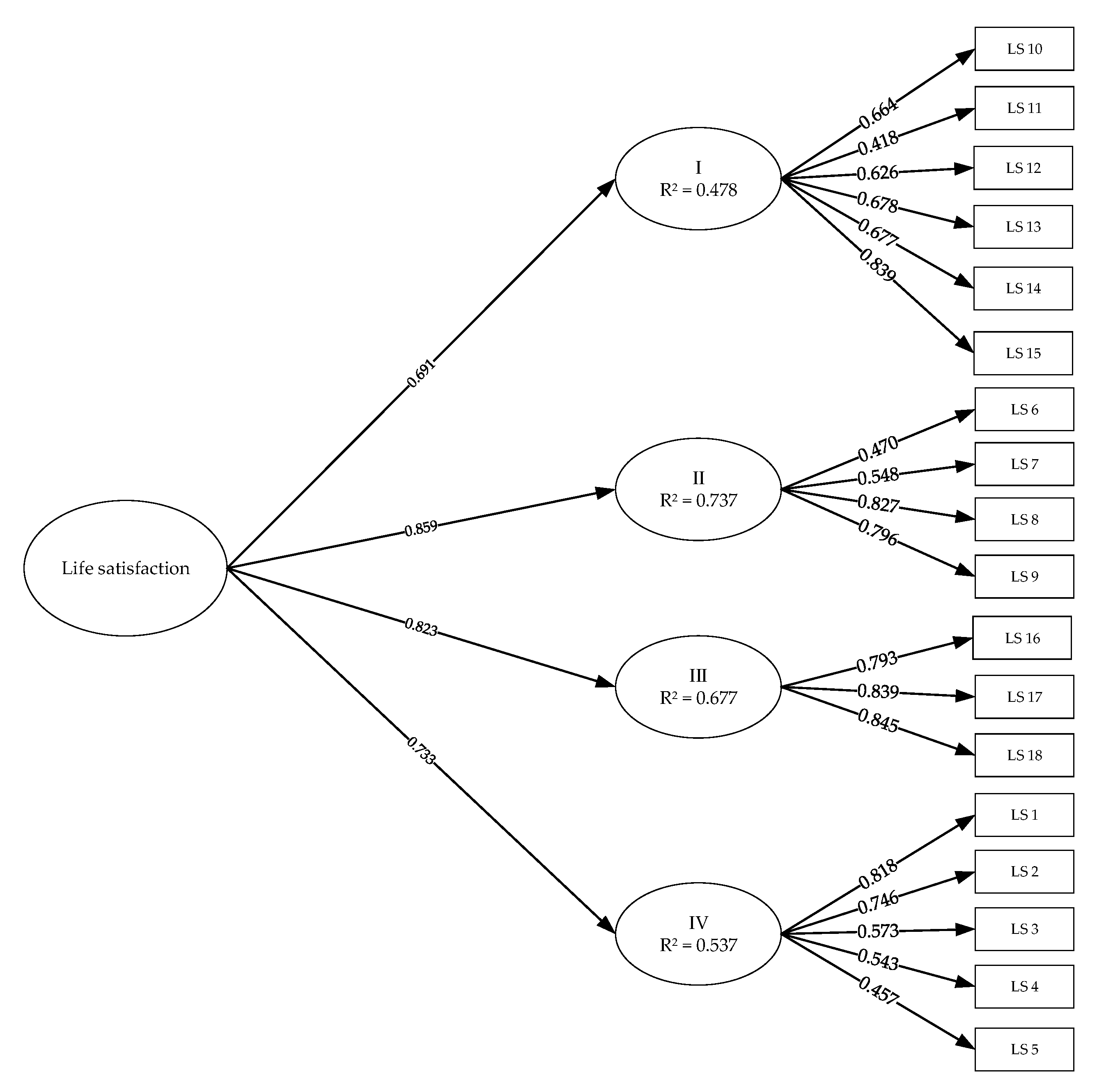 Joitmc 06 00075 g001