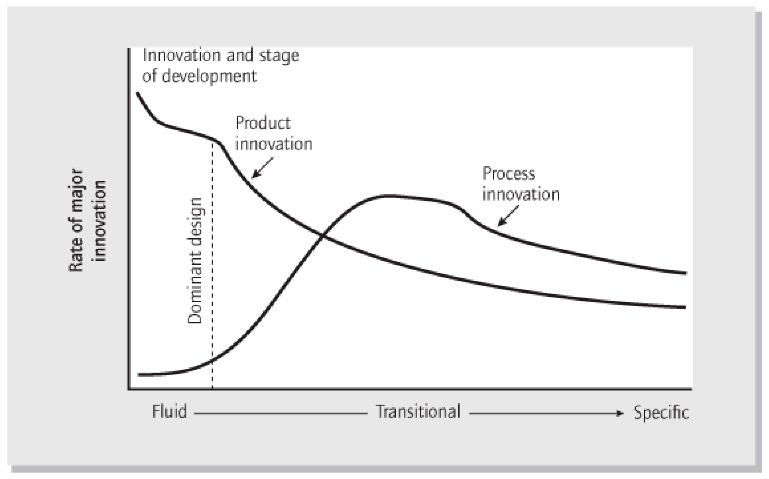 Joitmc 06 00079 g001