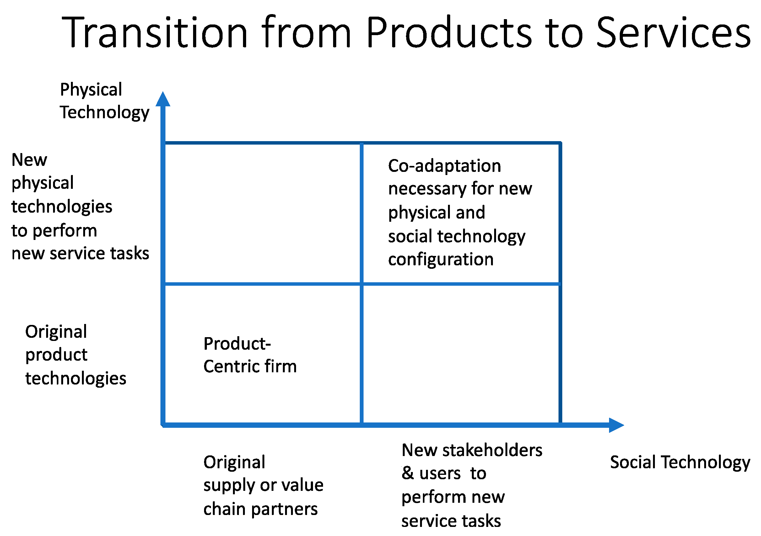 Joitmc 06 00079 g003
