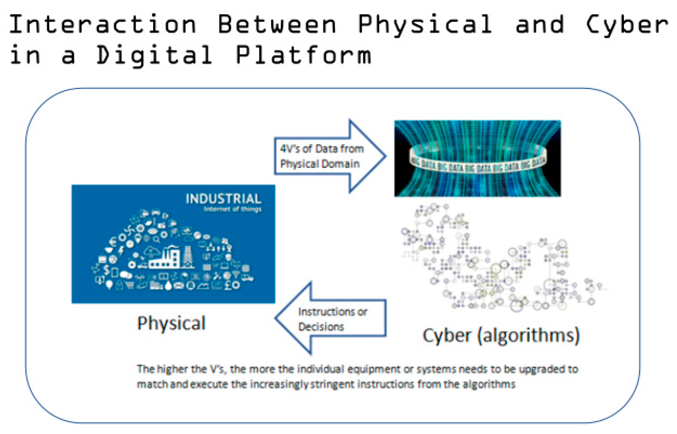 Joitmc 06 00079 g006