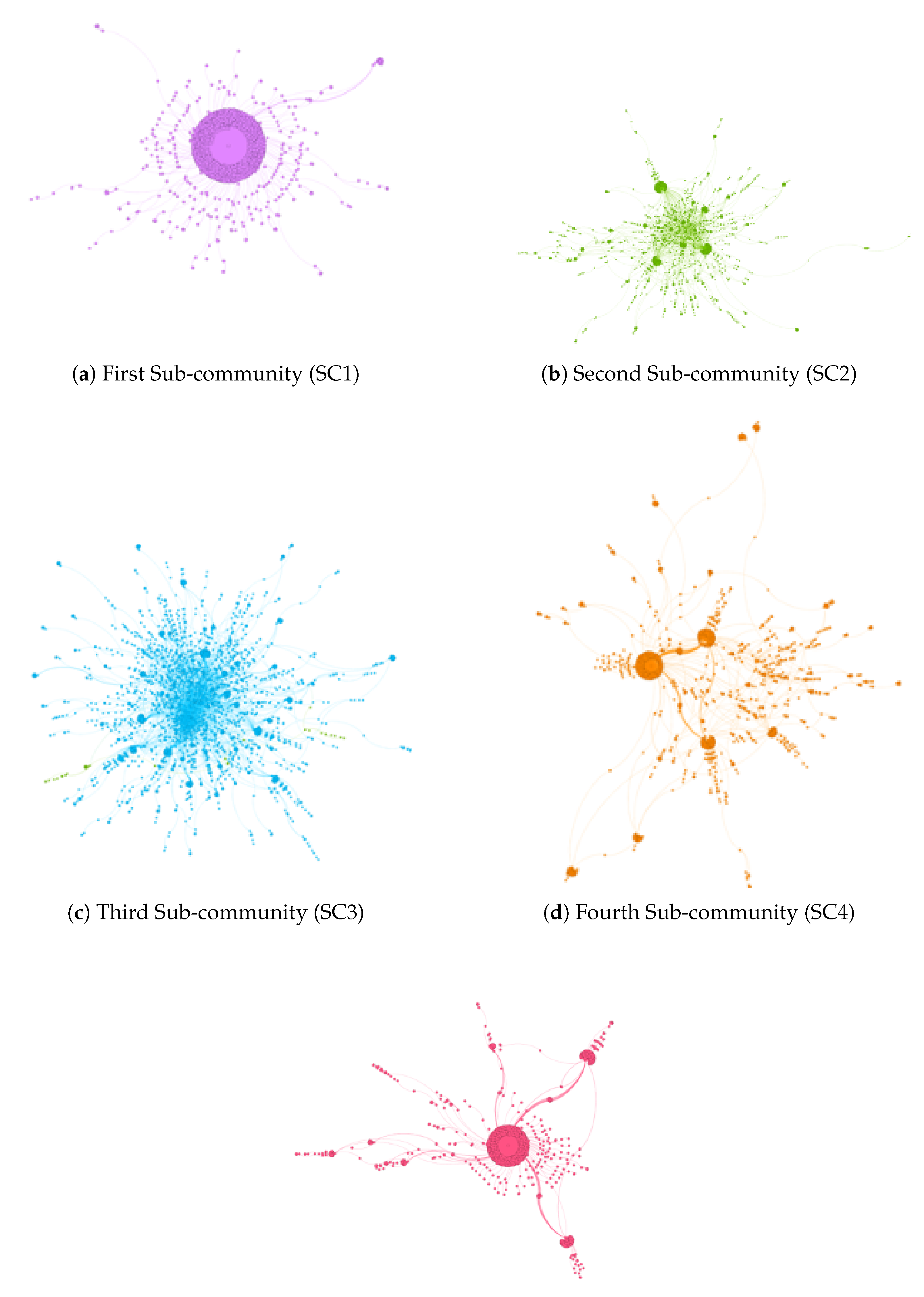 Joitmc 06 00080 g002