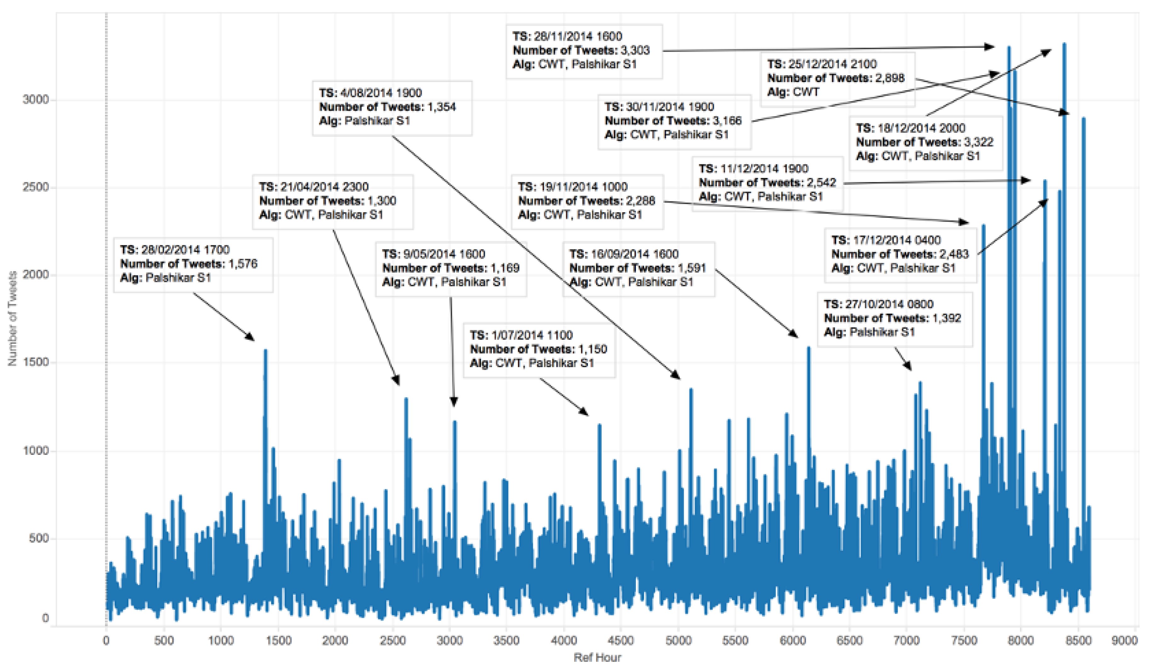 Joitmc 06 00080 g004