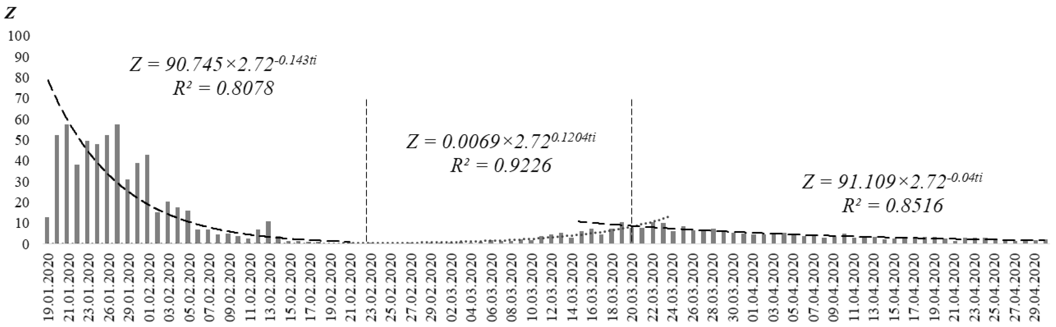 Joitmc 06 00085 g001