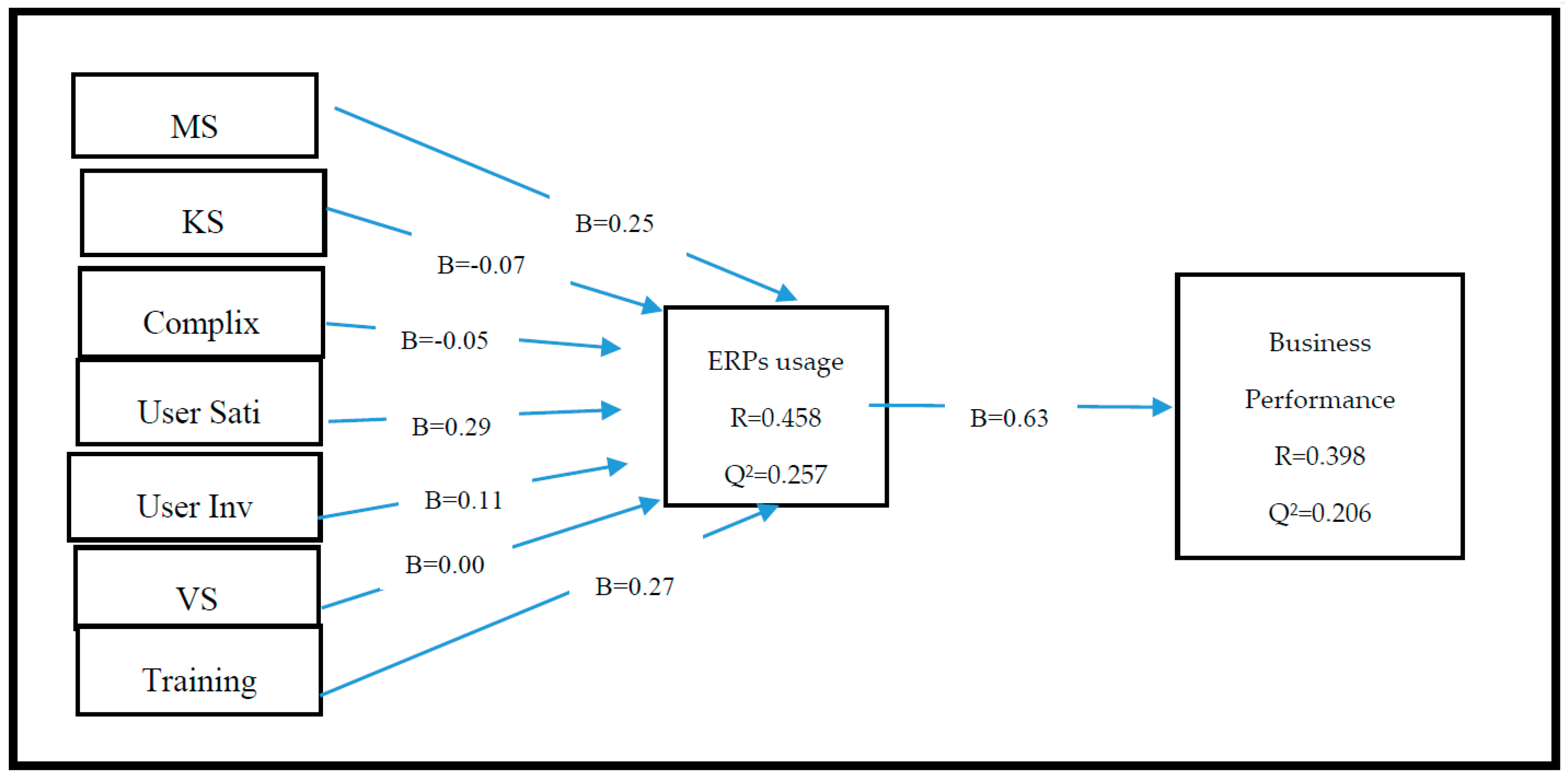 Joitmc 06 00087 g002