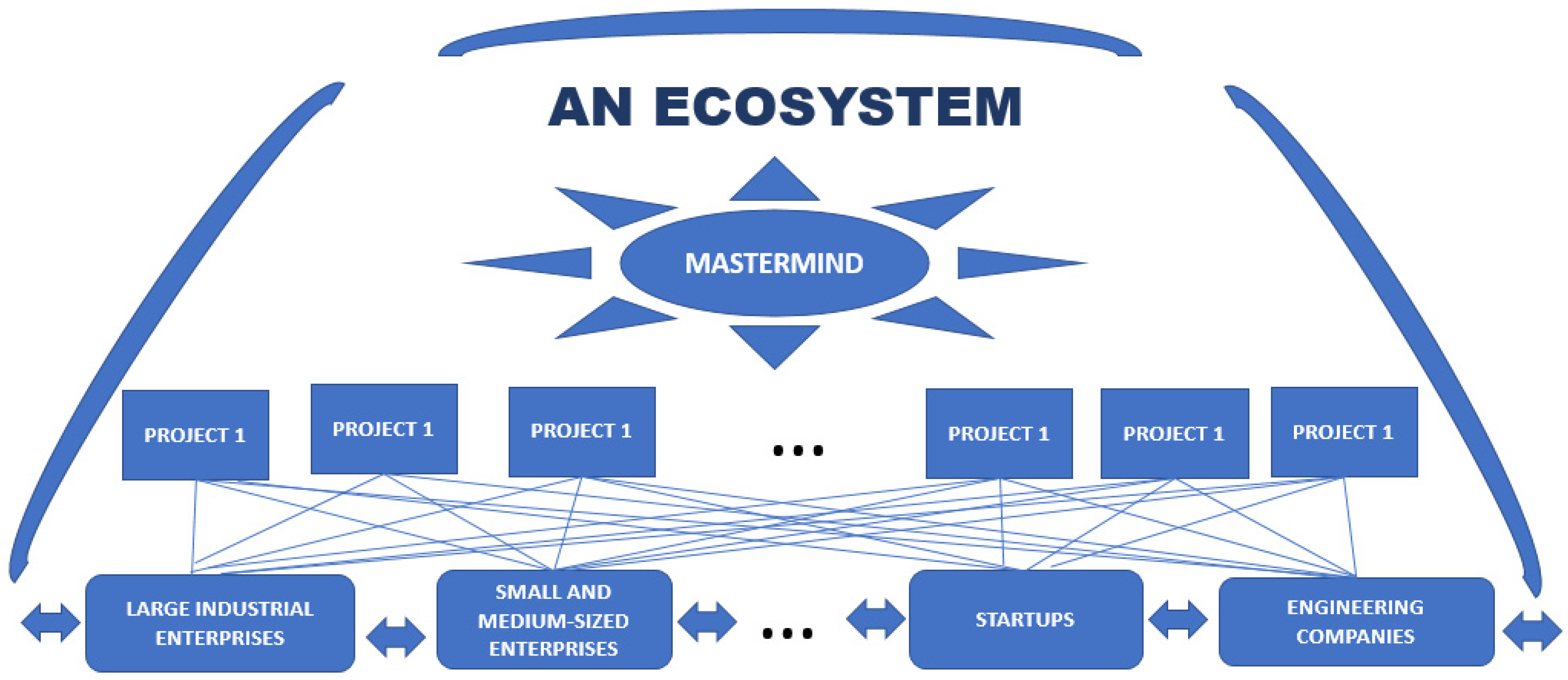 Joitmc 06 00095 g003