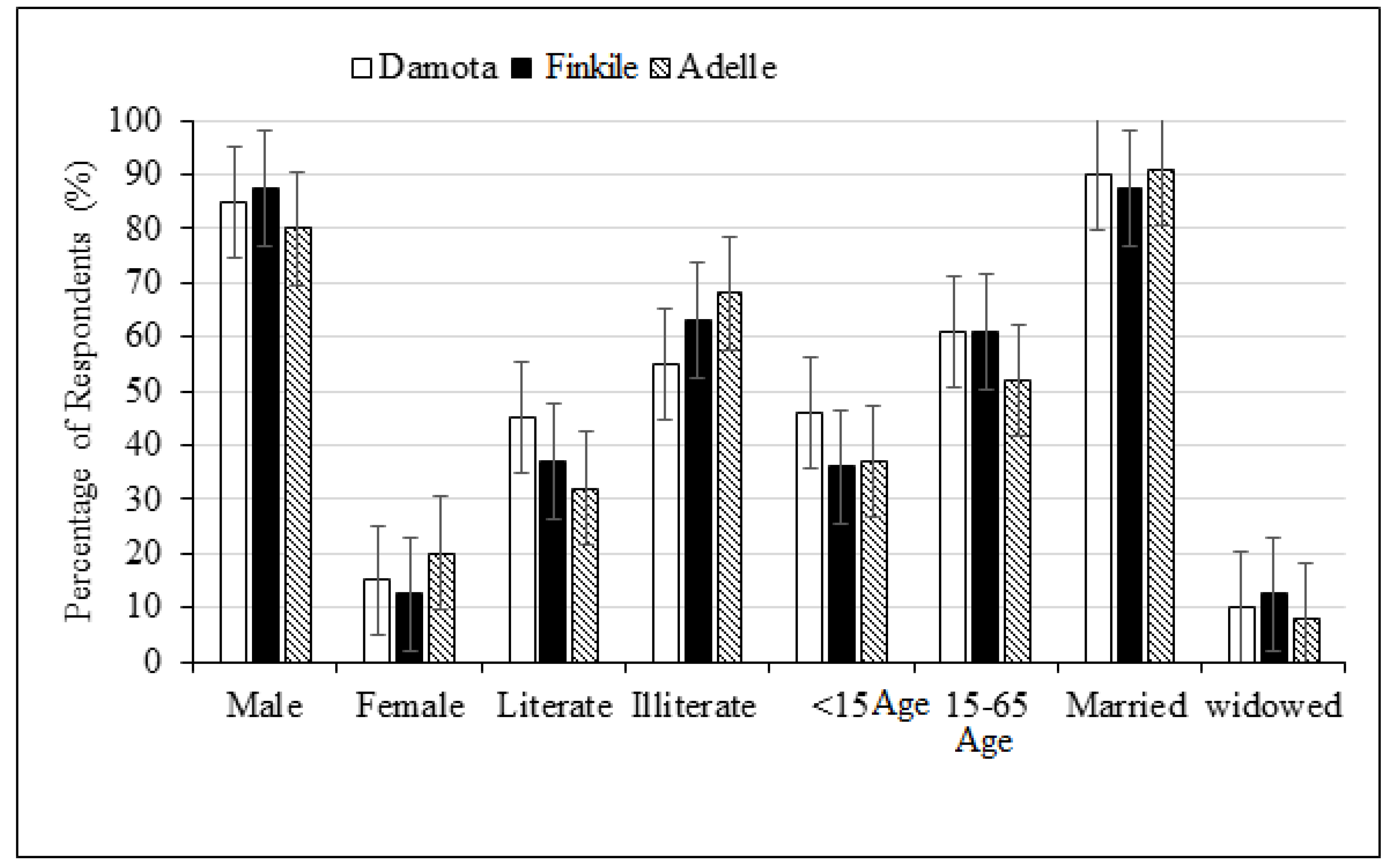 Joitmc 06 00096 g002