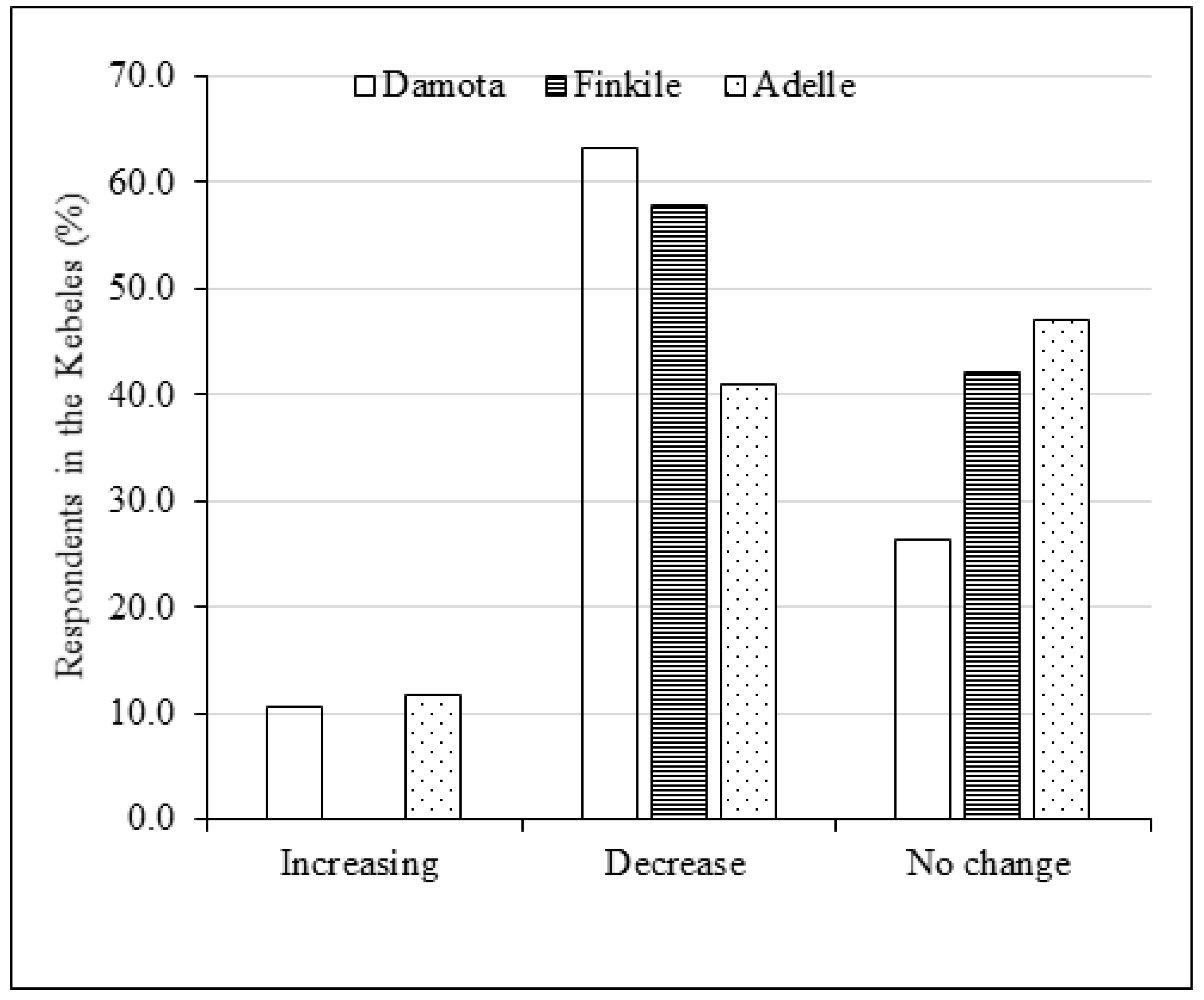 Joitmc 06 00096 g003