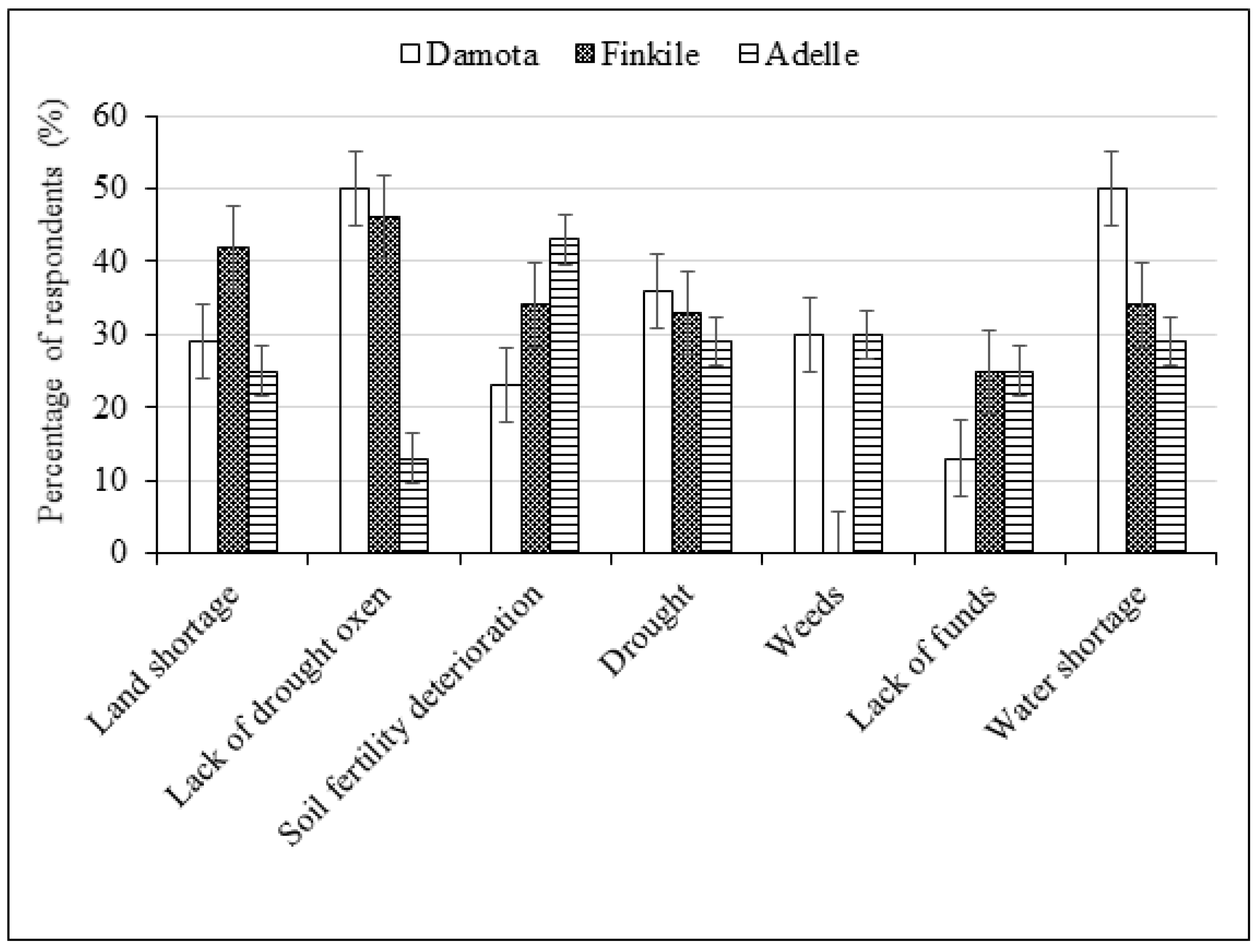 Joitmc 06 00096 g004