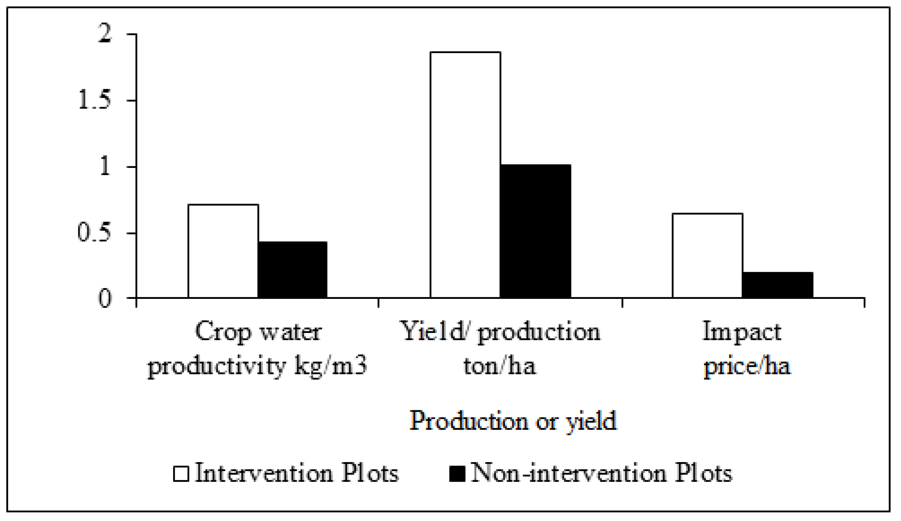 Joitmc 06 00096 g008
