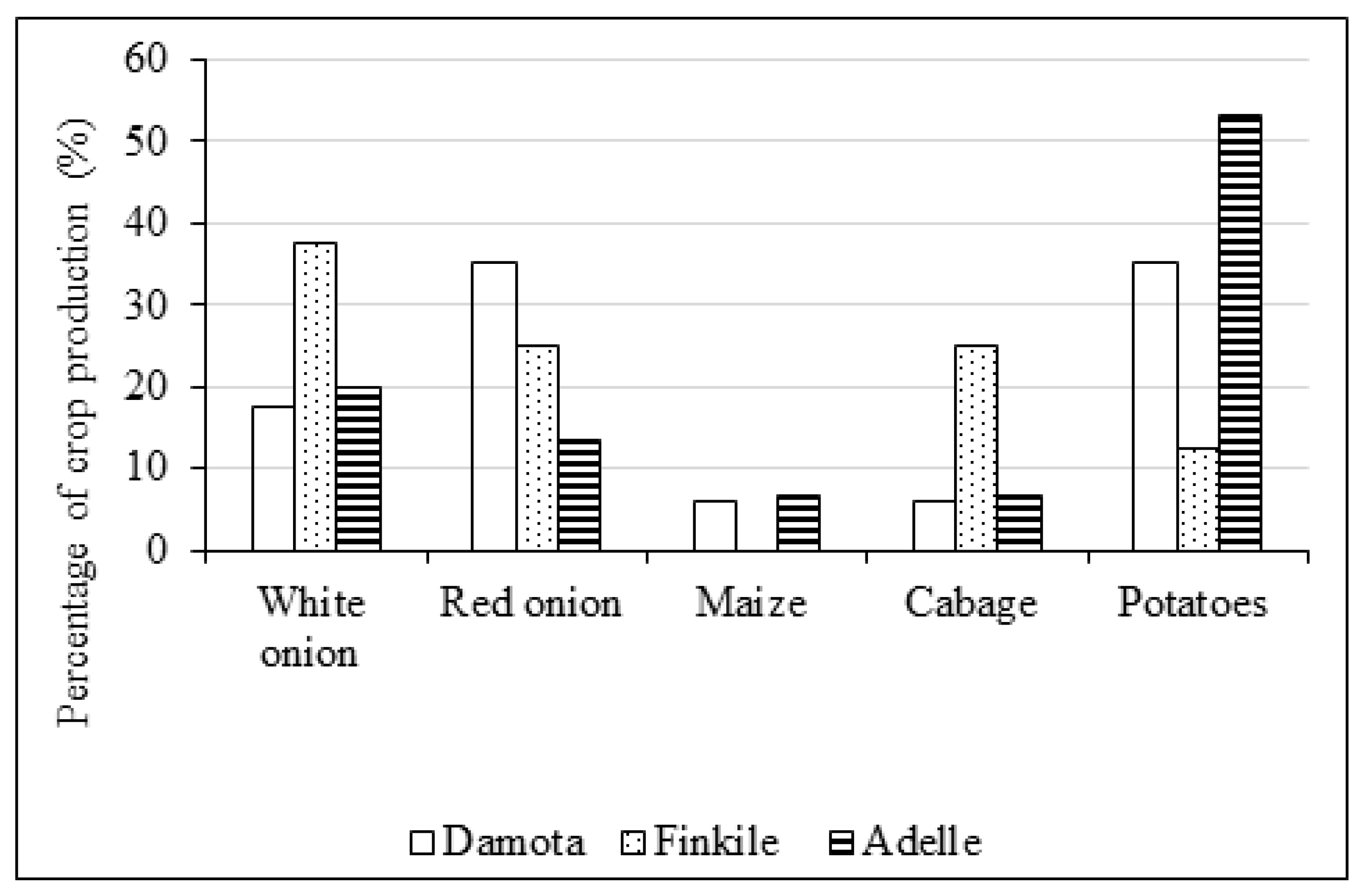 Joitmc 06 00096 g009