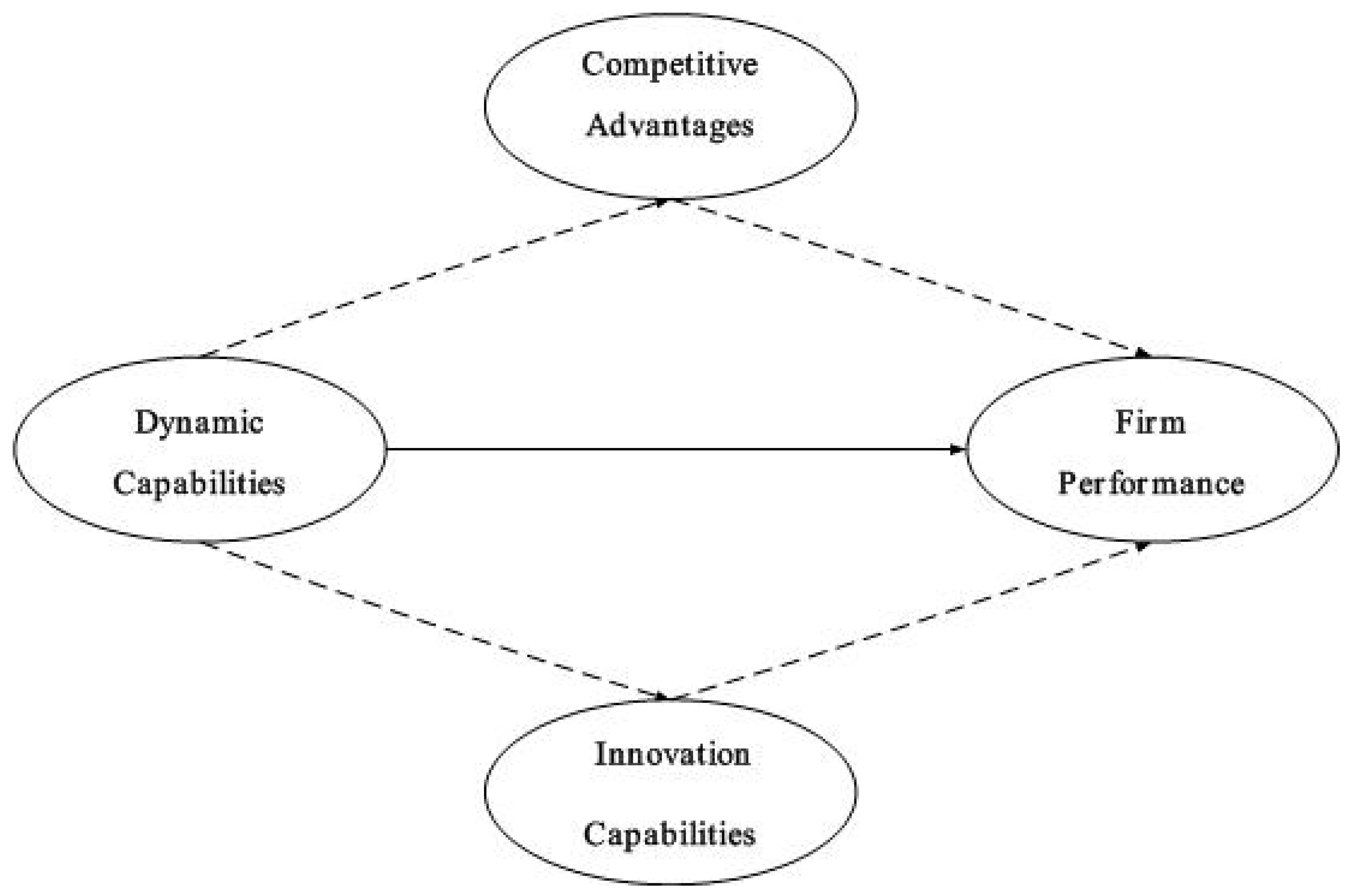 Joitmc 06 00097 g001