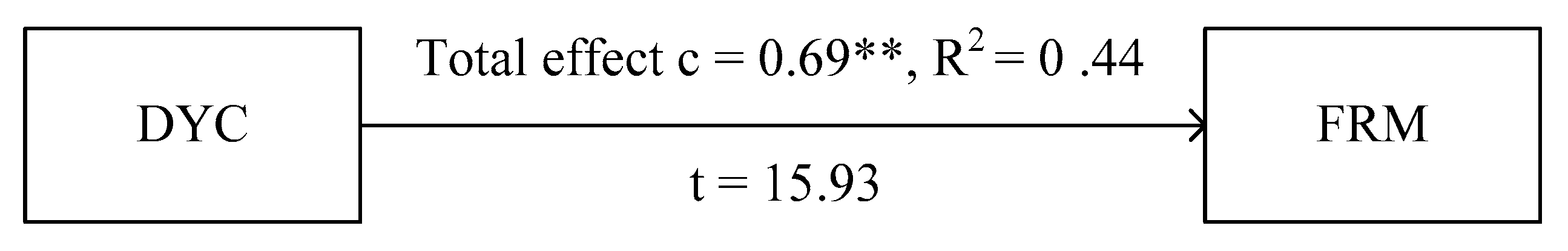 Joitmc 06 00097 g002