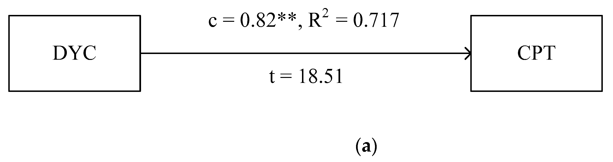 Joitmc 06 00097 g003a