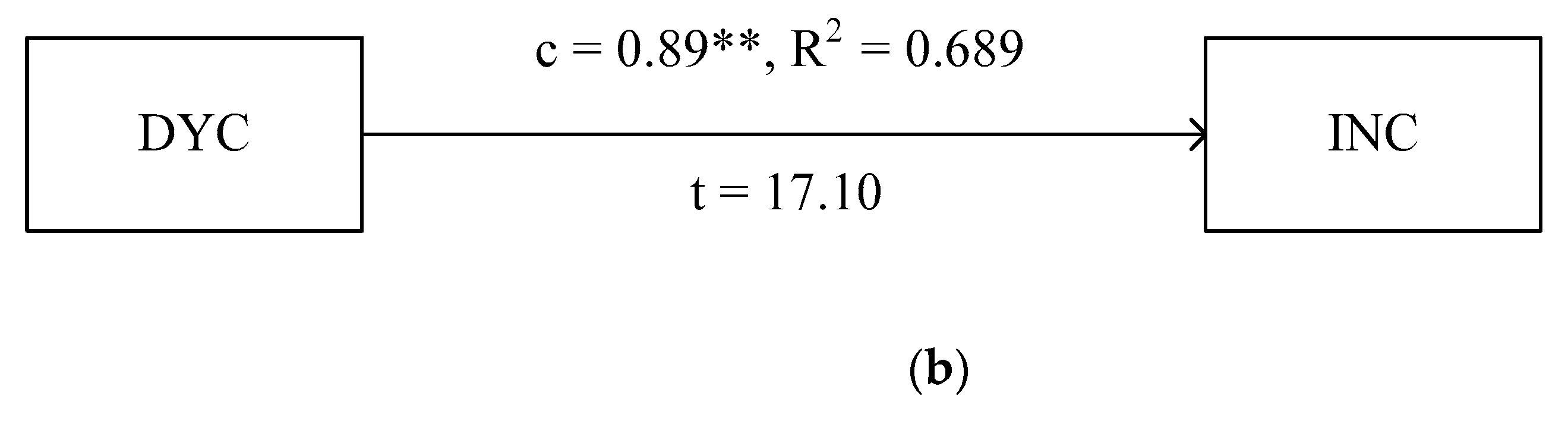 Joitmc 06 00097 g003b