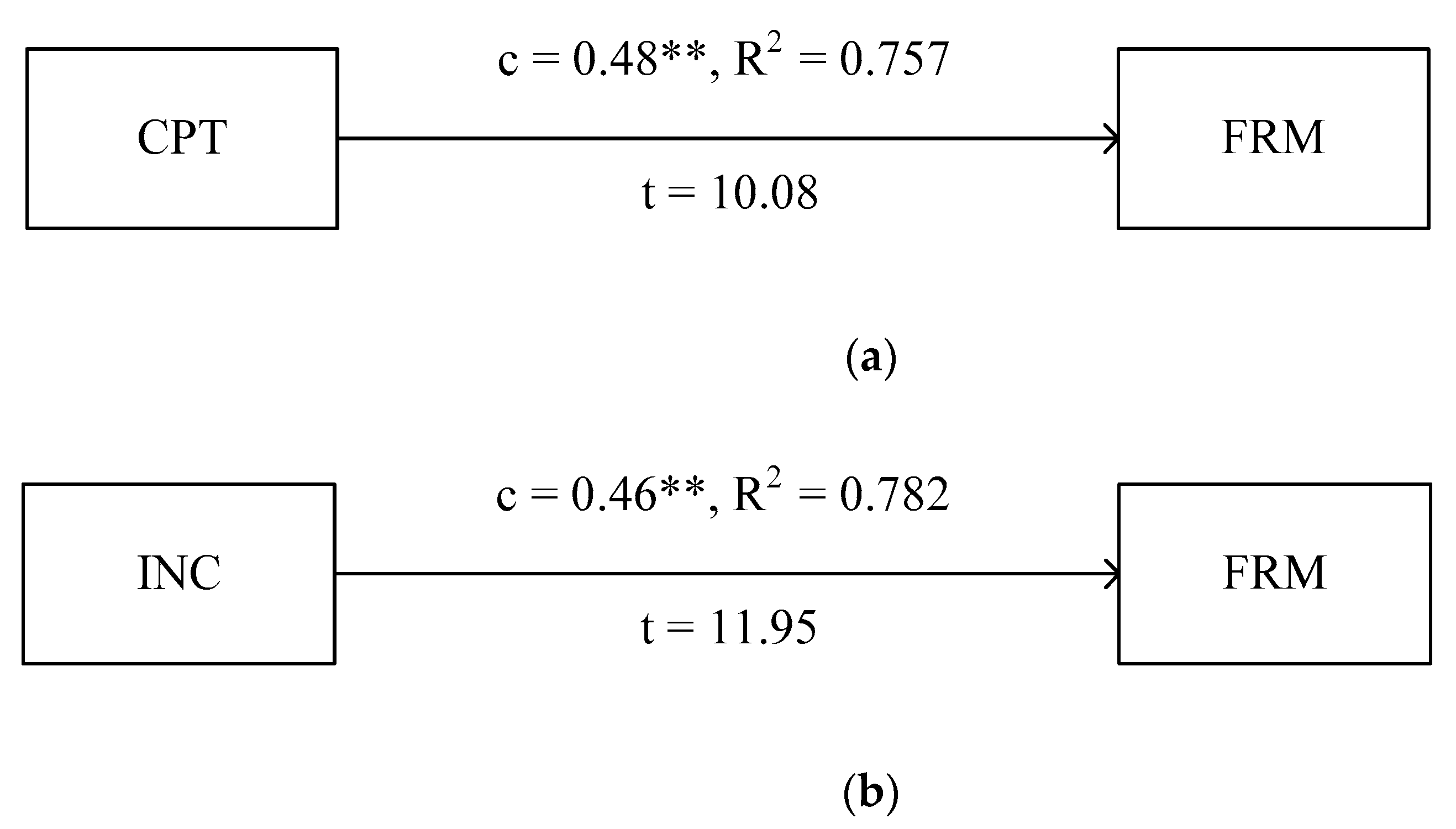Joitmc 06 00097 g004