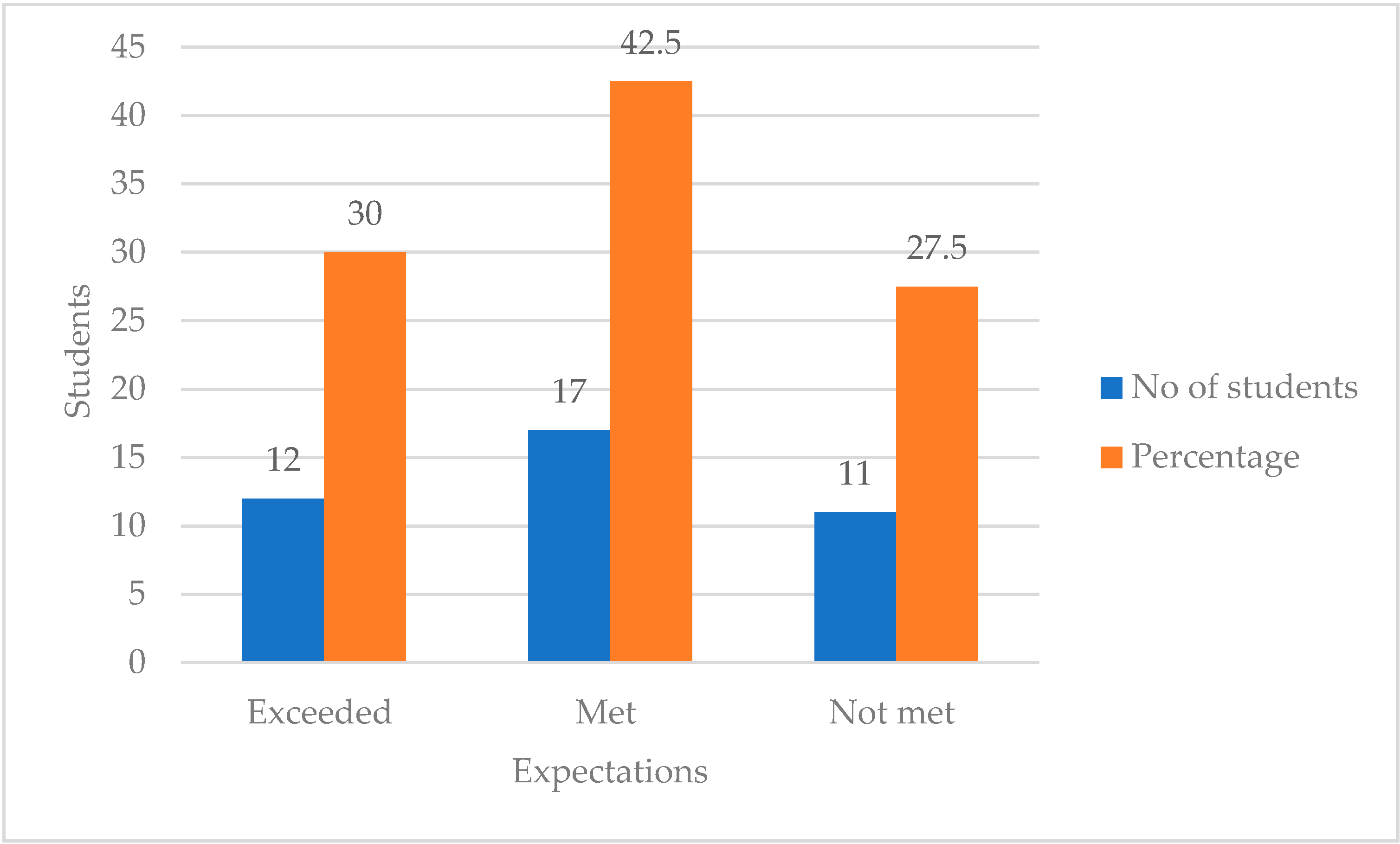 Joitmc 06 00098 g002