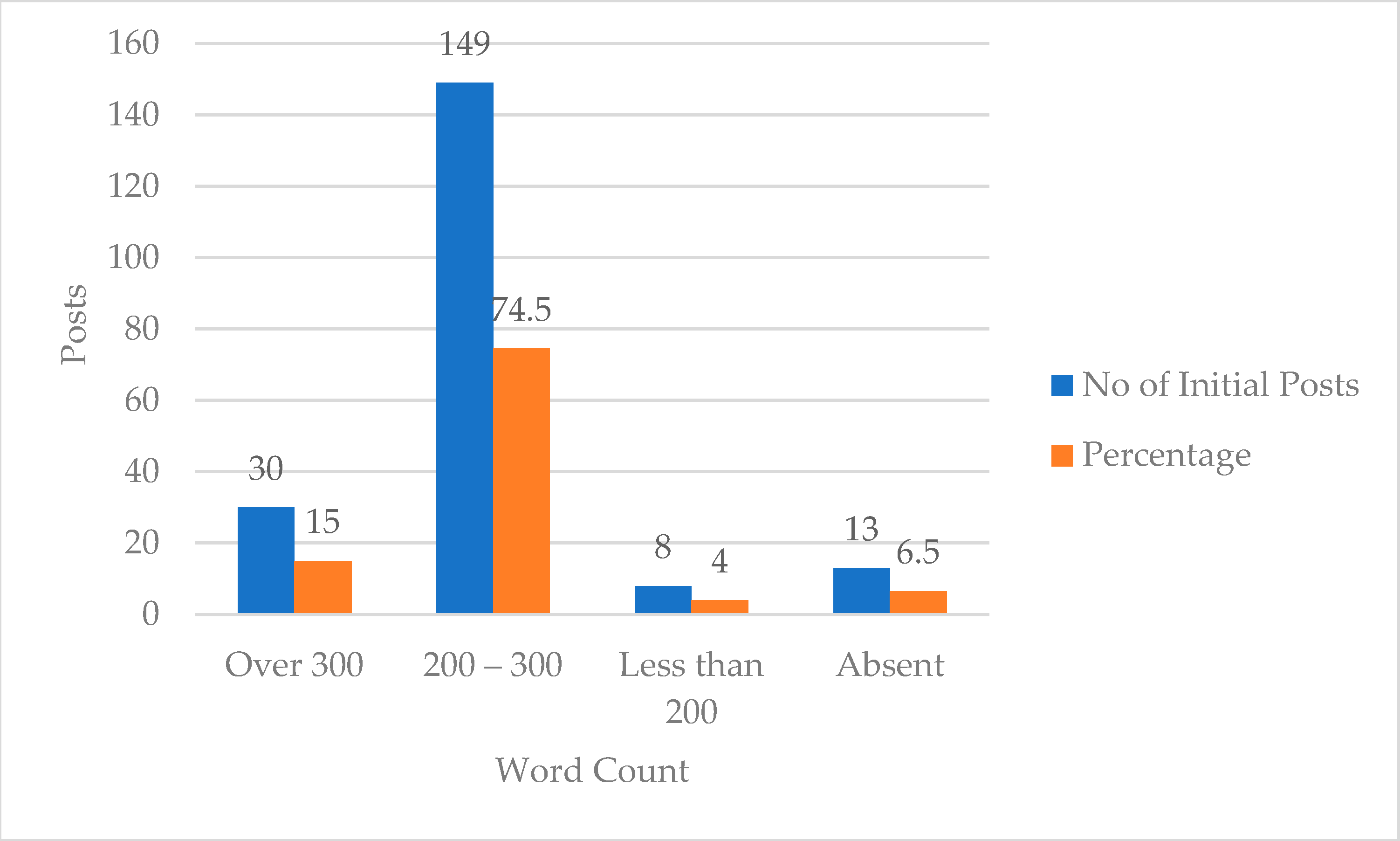 Joitmc 06 00098 g003