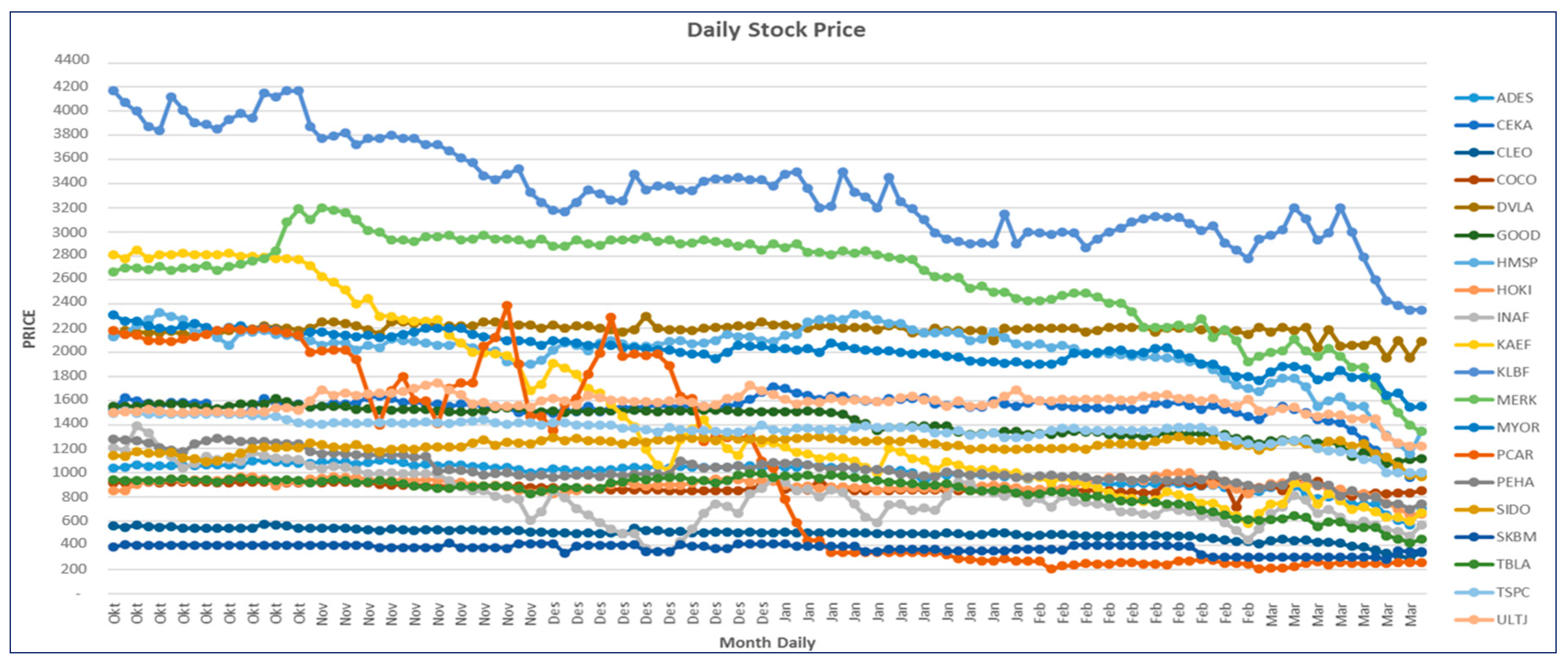 Joitmc 06 00099 g002 Joitmc 06 00099 g002