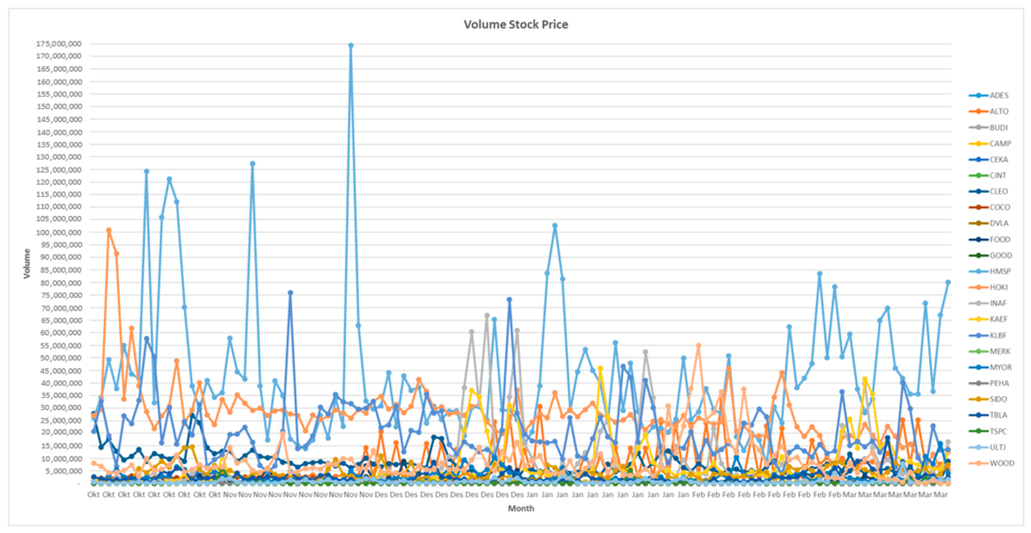 Joitmc 06 00099 g003 Joitmc 06 00099 g003