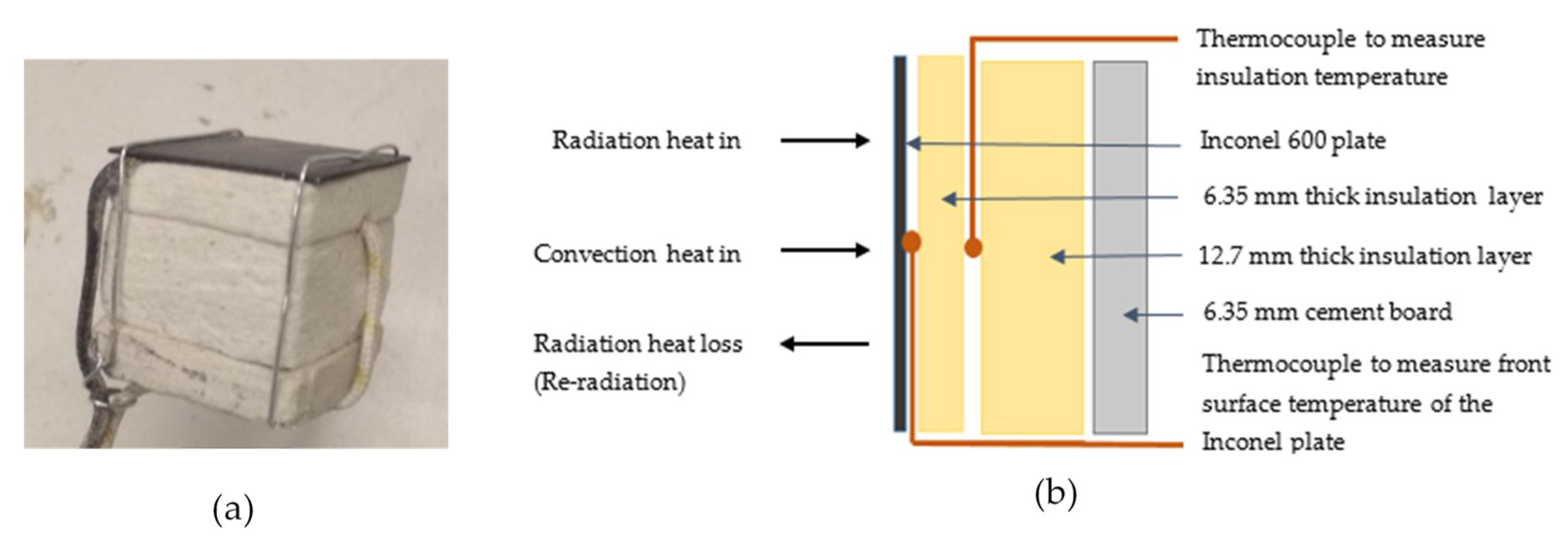 Joitmc 06 00102 g001