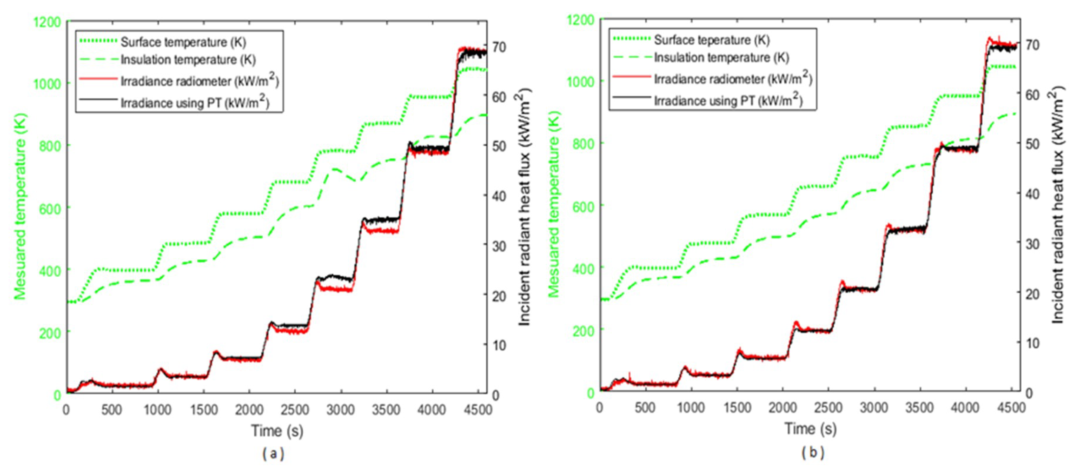 Joitmc 06 00102 g004